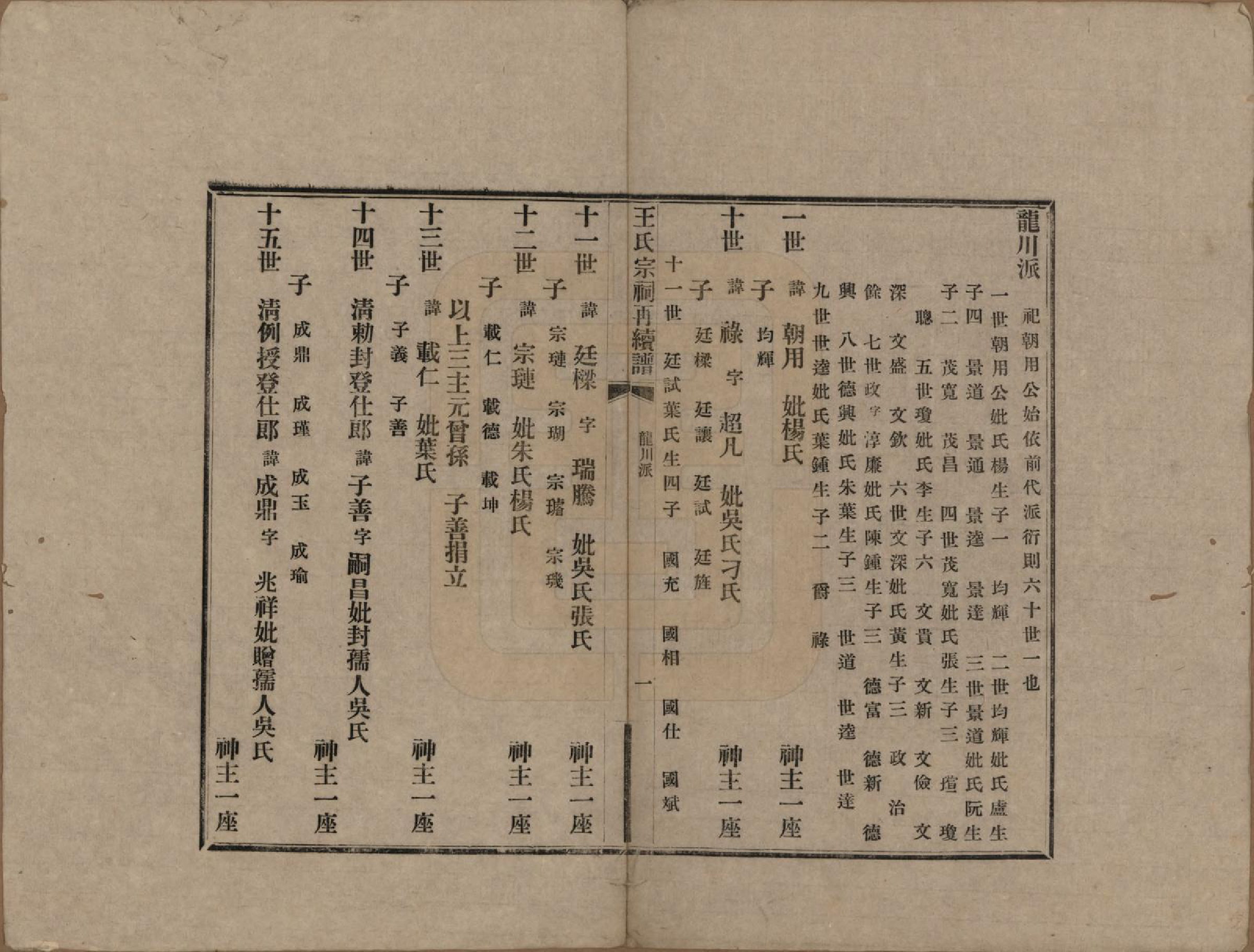 GTJP1559.王.中国.王氏宗祠再续修不分卷.民国十年（1921）_006.pdf_第1页