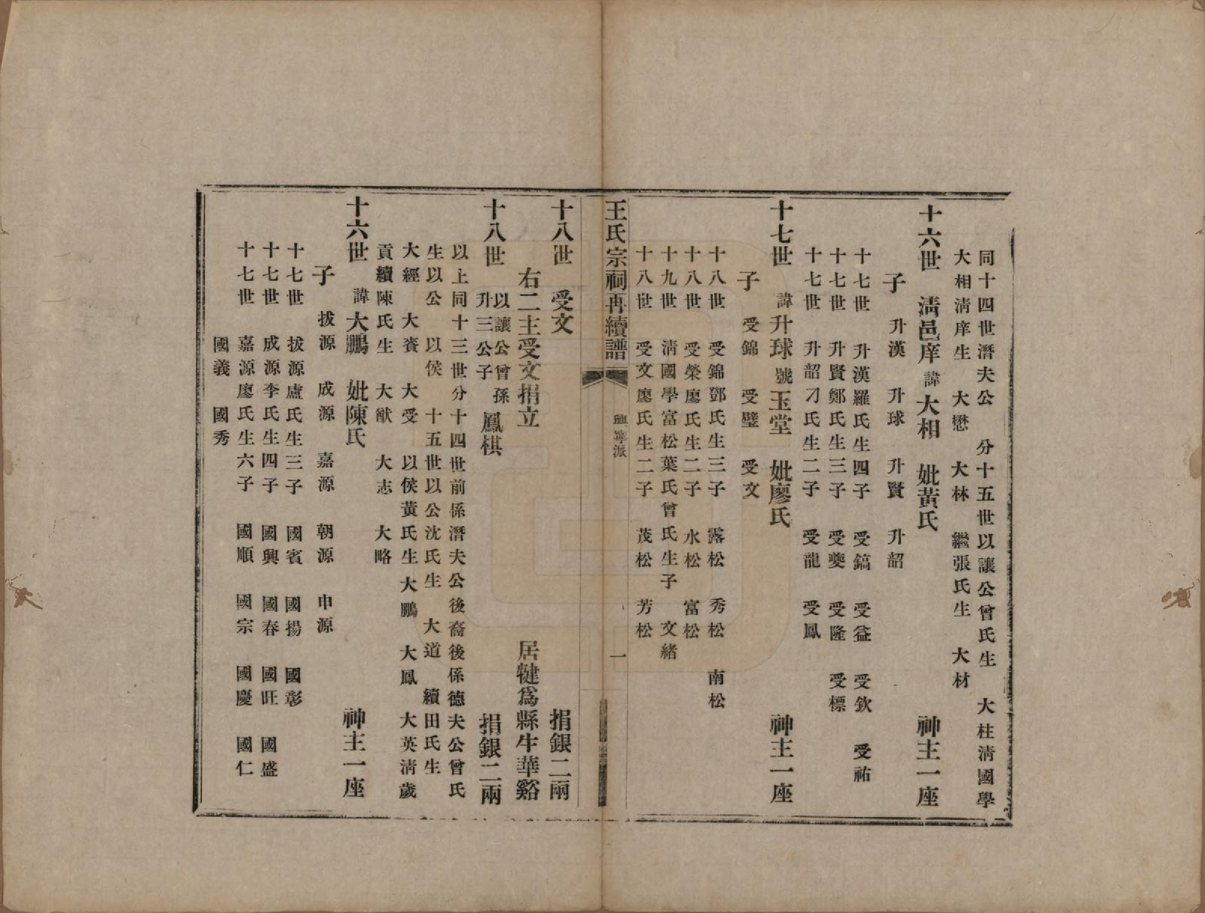 GTJP1559.王.中国.王氏宗祠再续修不分卷.民国十年（1921）_005.pdf_第1页