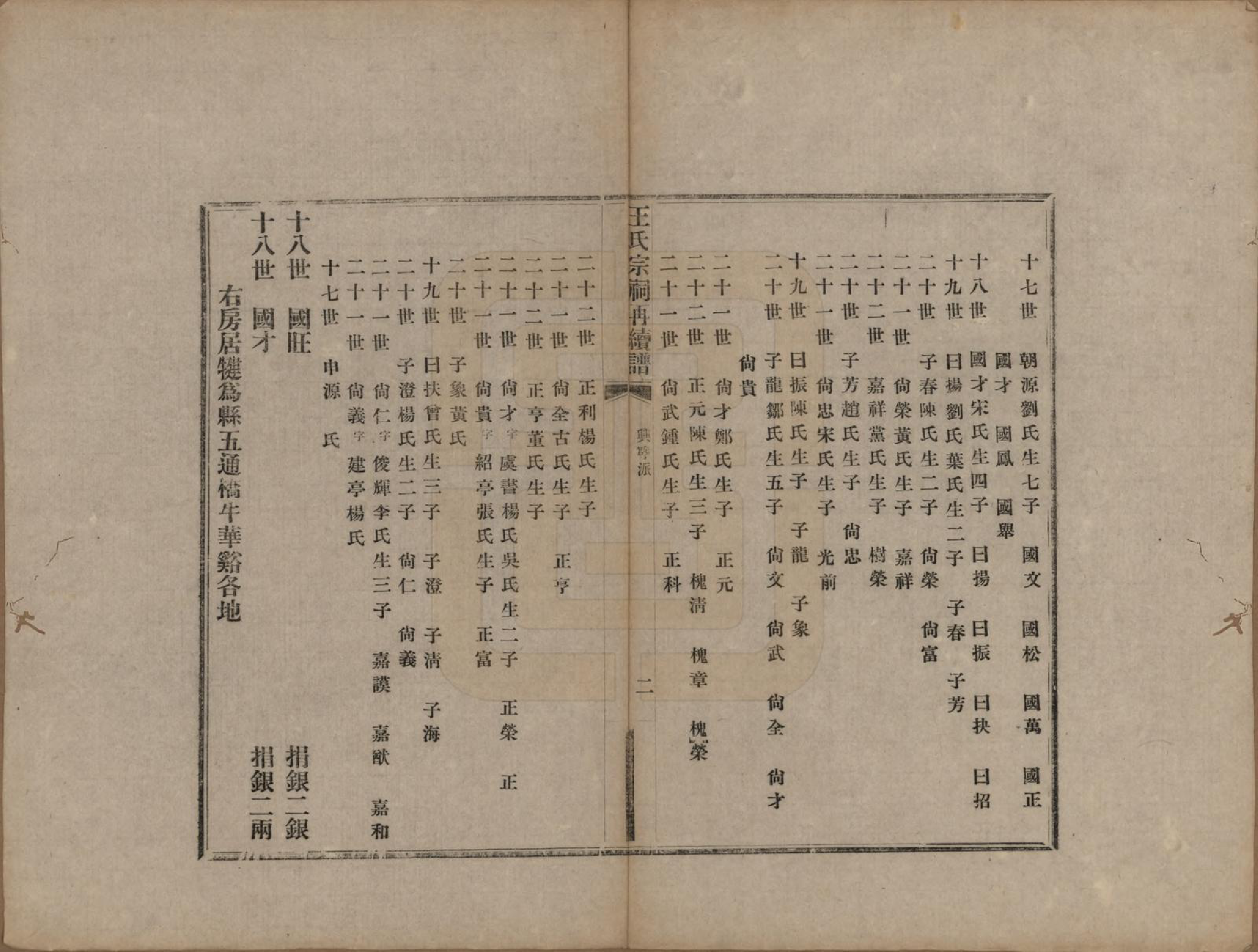 GTJP1559.王.中国.王氏宗祠再续修不分卷.民国十年（1921）_005.pdf_第2页