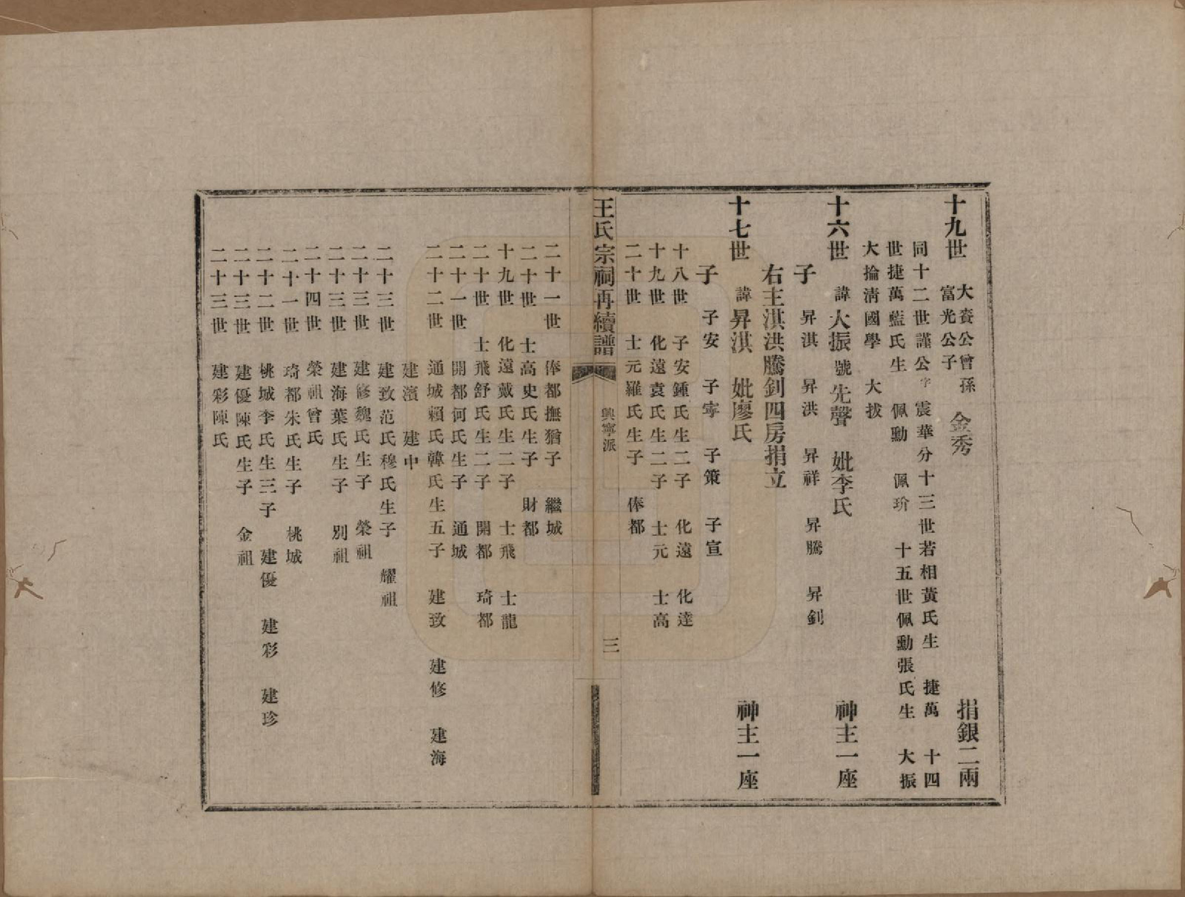 GTJP1559.王.中国.王氏宗祠再续修不分卷.民国十年（1921）_005.pdf_第3页