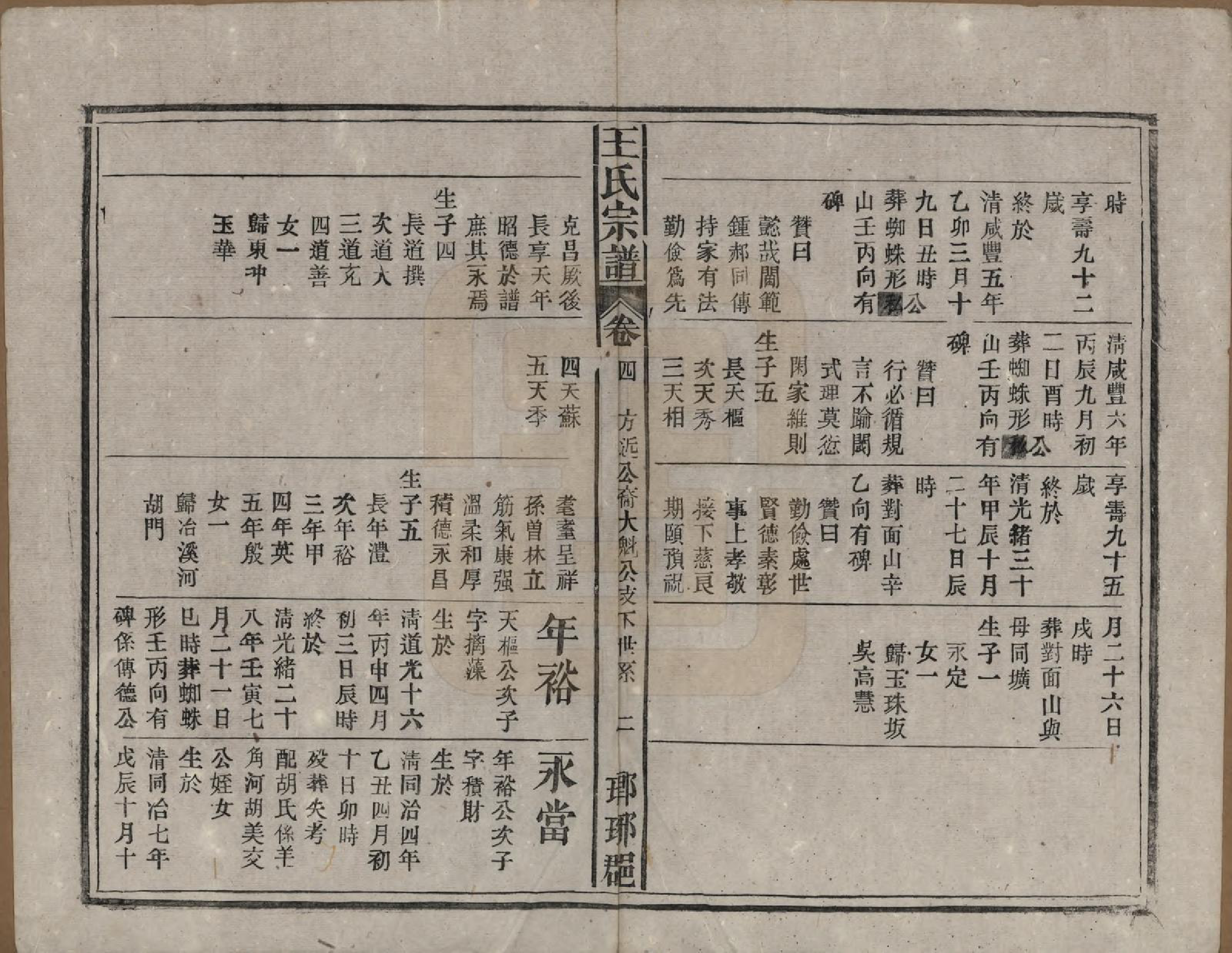 GTJP1562.王.中国.王氏宗谱八卷首三卷末一卷.民国十七年（1928）_004.pdf_第2页