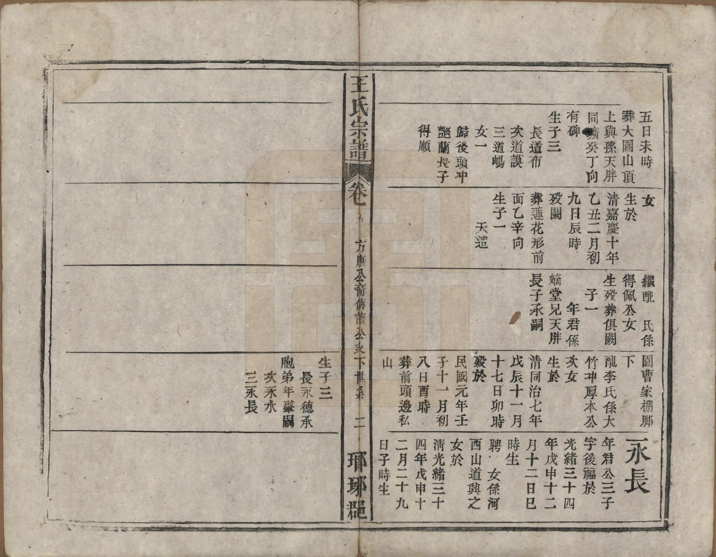 GTJP1562.王.中国.王氏宗谱八卷首三卷末一卷.民国十七年（1928）_005.pdf_第2页