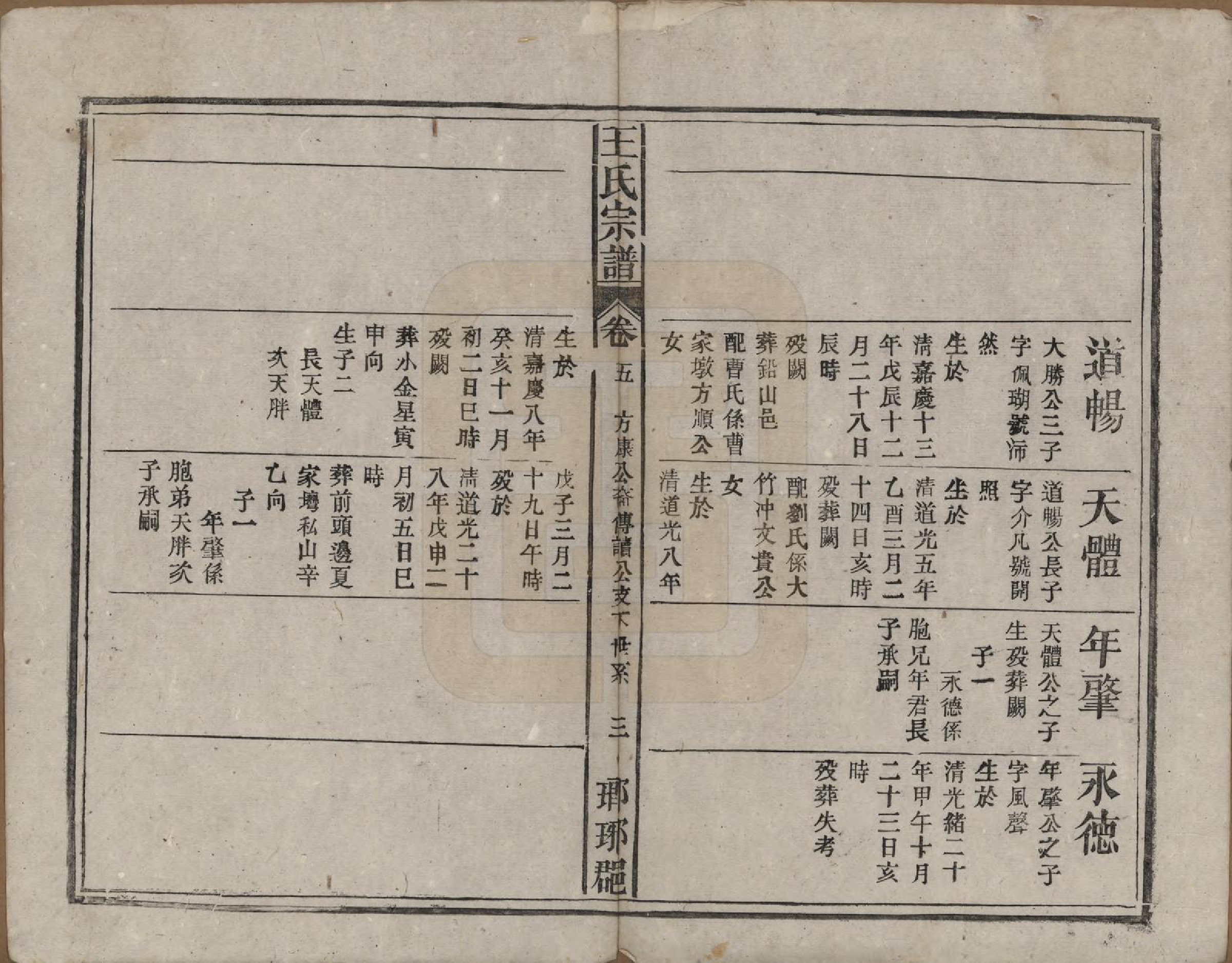 GTJP1562.王.中国.王氏宗谱八卷首三卷末一卷.民国十七年（1928）_005.pdf_第3页