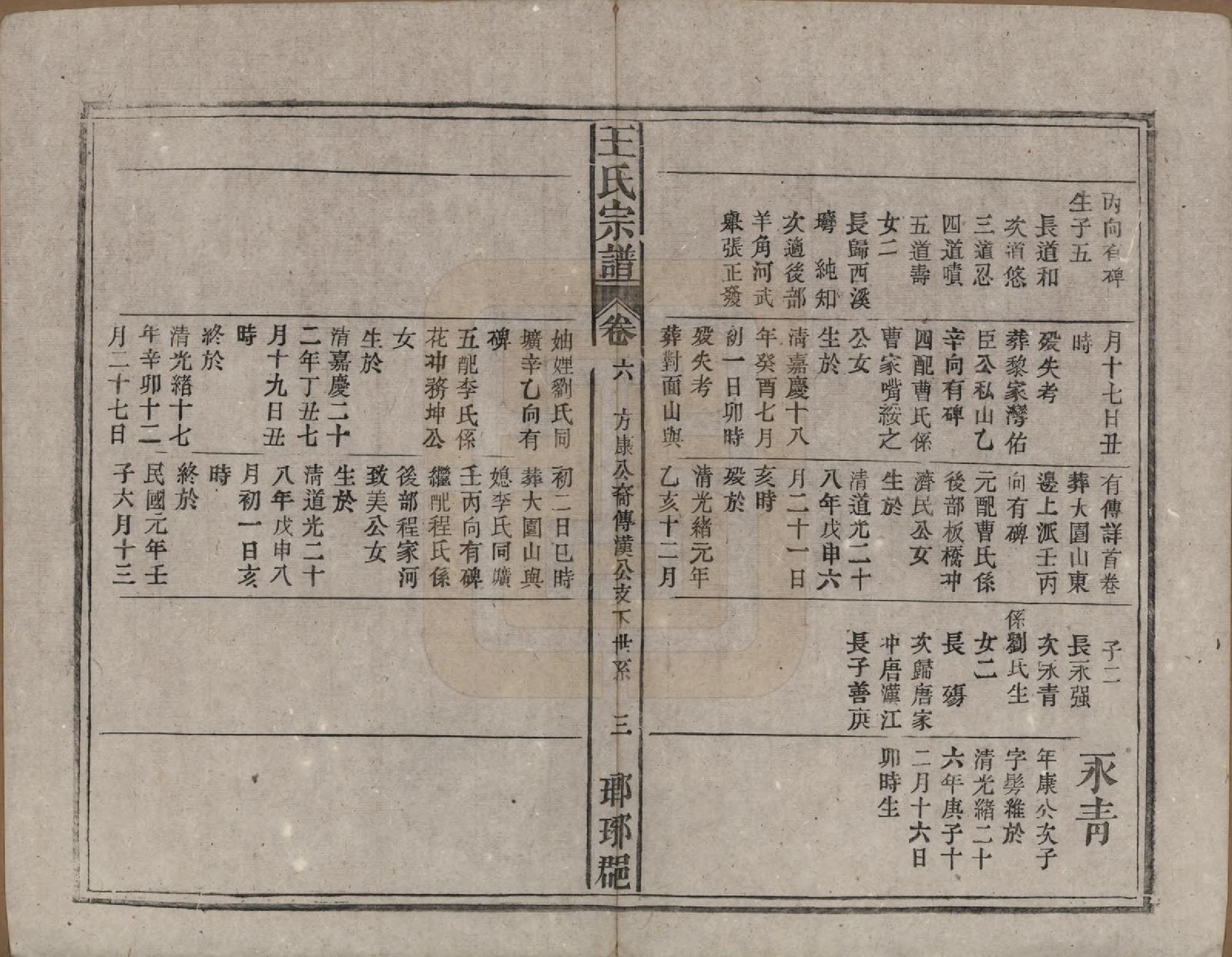 GTJP1562.王.中国.王氏宗谱八卷首三卷末一卷.民国十七年（1928）_006.pdf_第3页