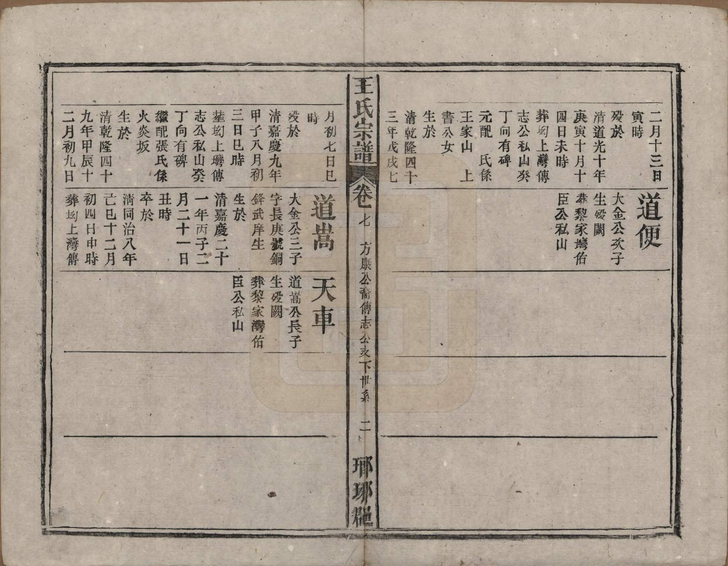 GTJP1562.王.中国.王氏宗谱八卷首三卷末一卷.民国十七年（1928）_007.pdf_第2页