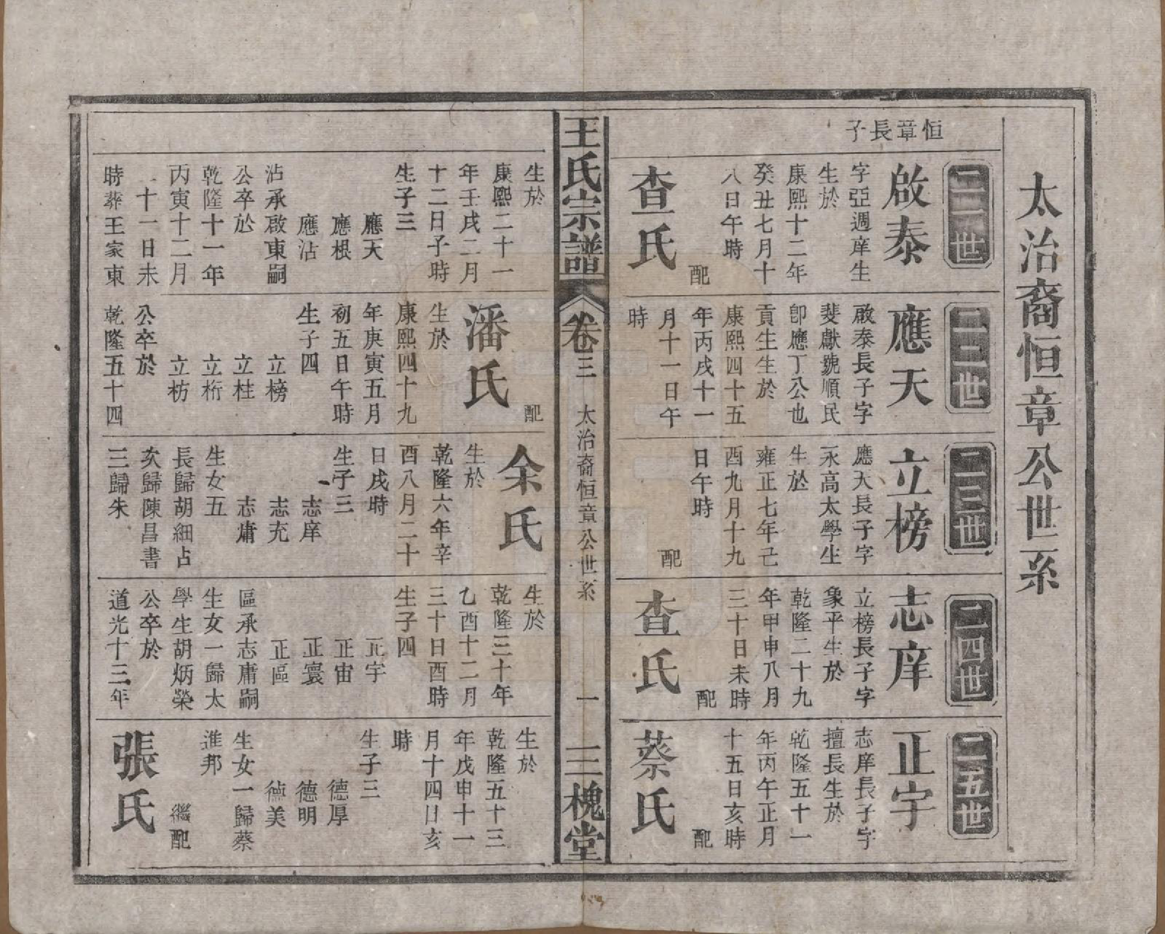 GTJP1566.王.中国.王氏宗谱十卷.民国十五年（1926）_003.pdf_第1页