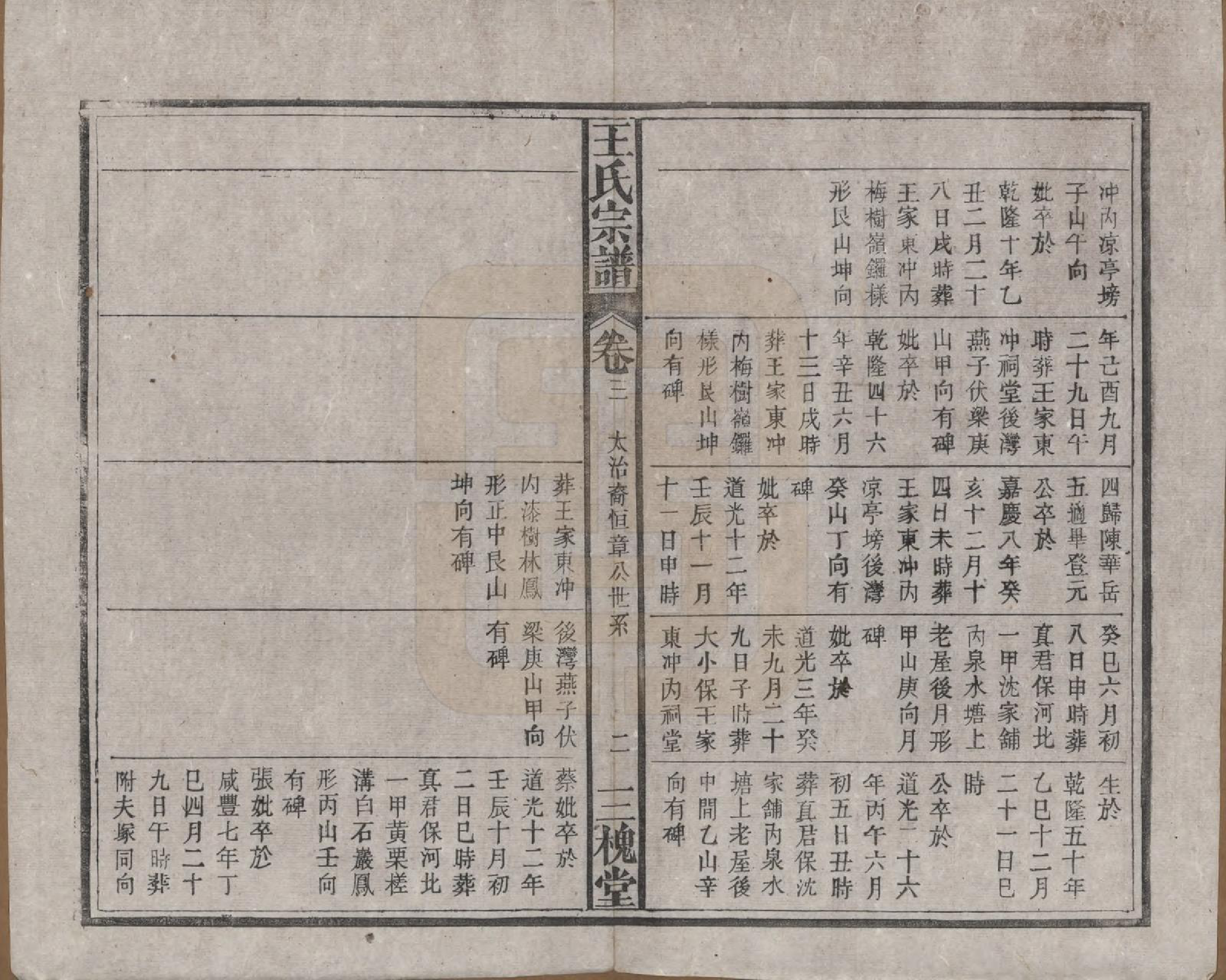 GTJP1566.王.中国.王氏宗谱十卷.民国十五年（1926）_003.pdf_第2页