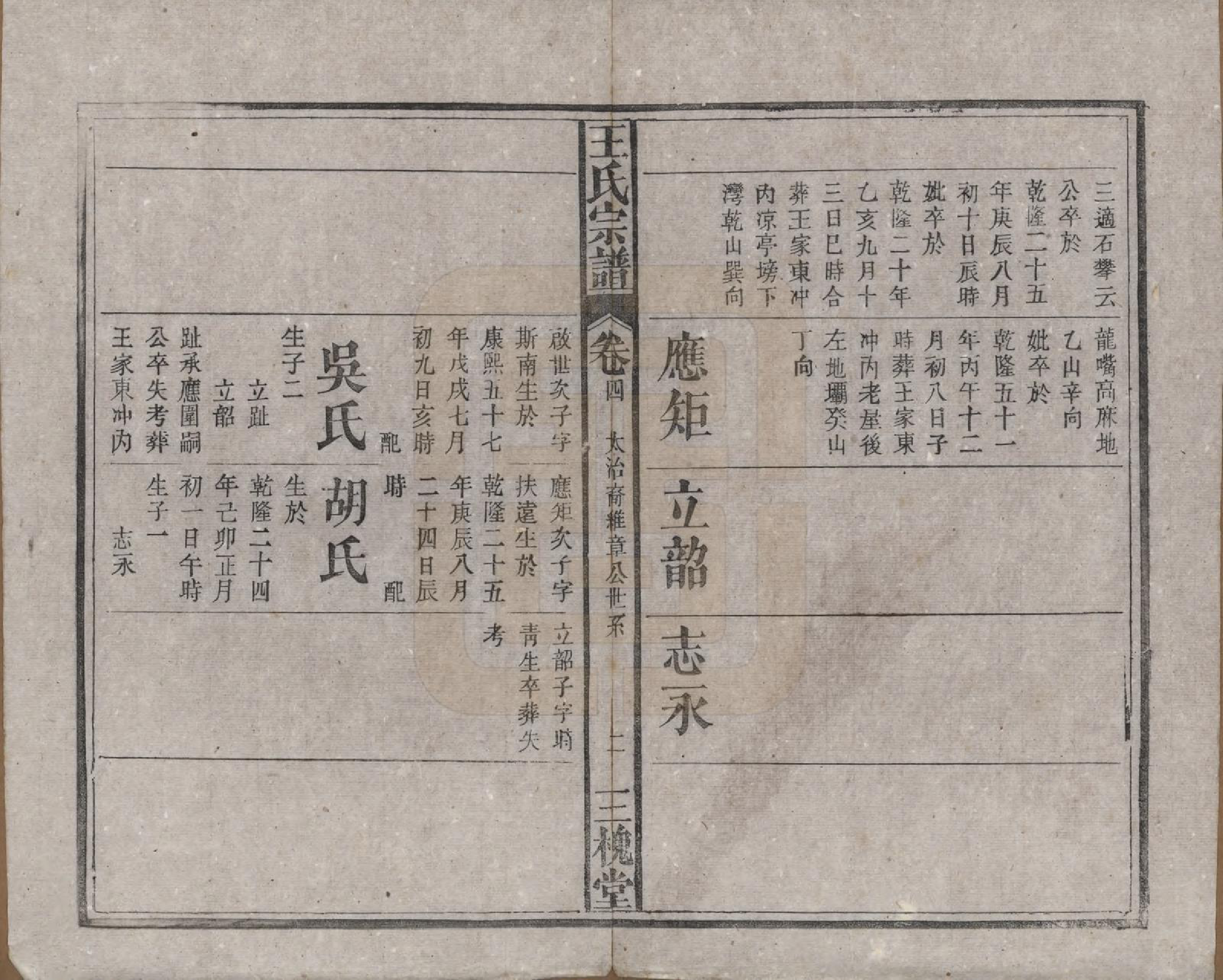 GTJP1566.王.中国.王氏宗谱十卷.民国十五年（1926）_004.pdf_第2页