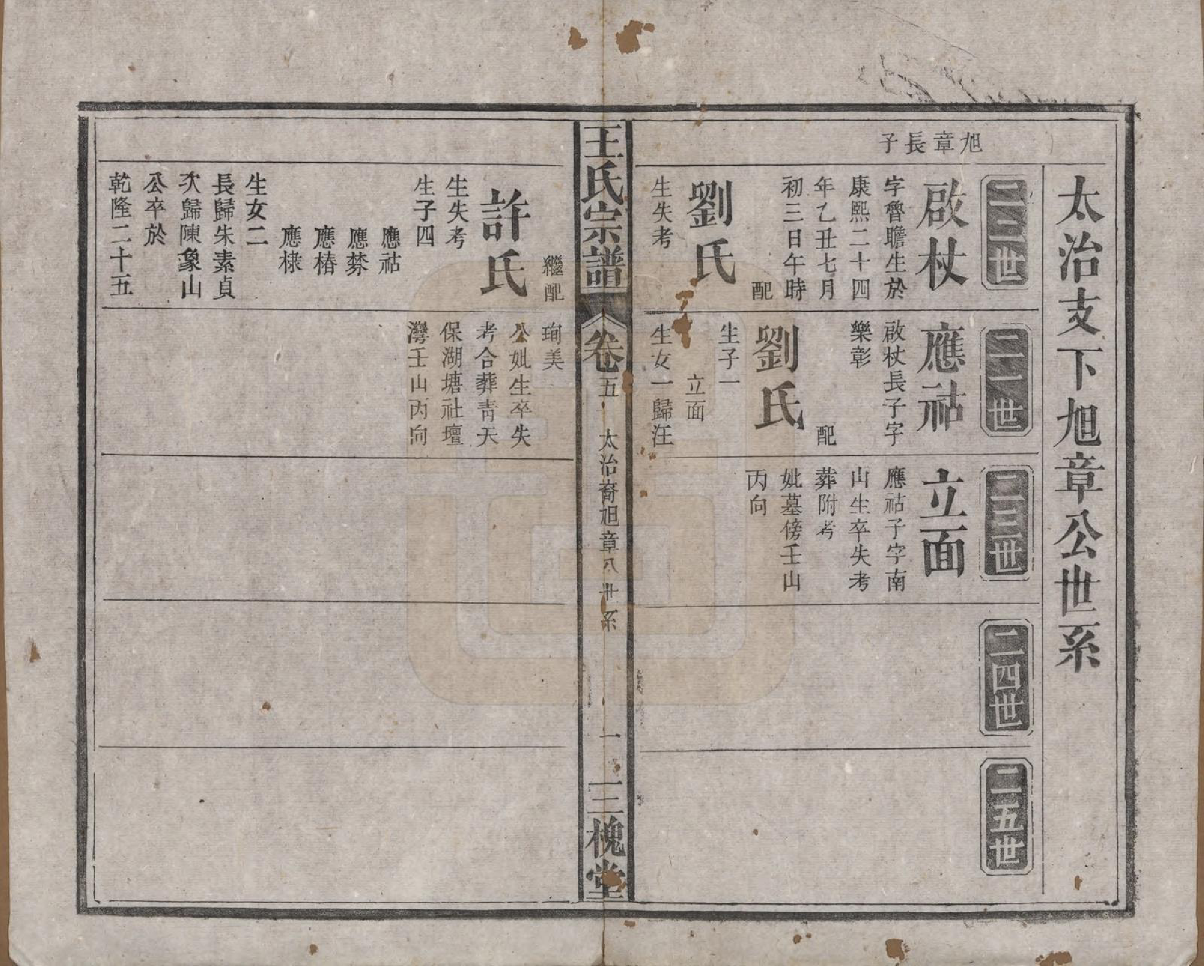 GTJP1566.王.中国.王氏宗谱十卷.民国十五年（1926）_005.pdf_第1页