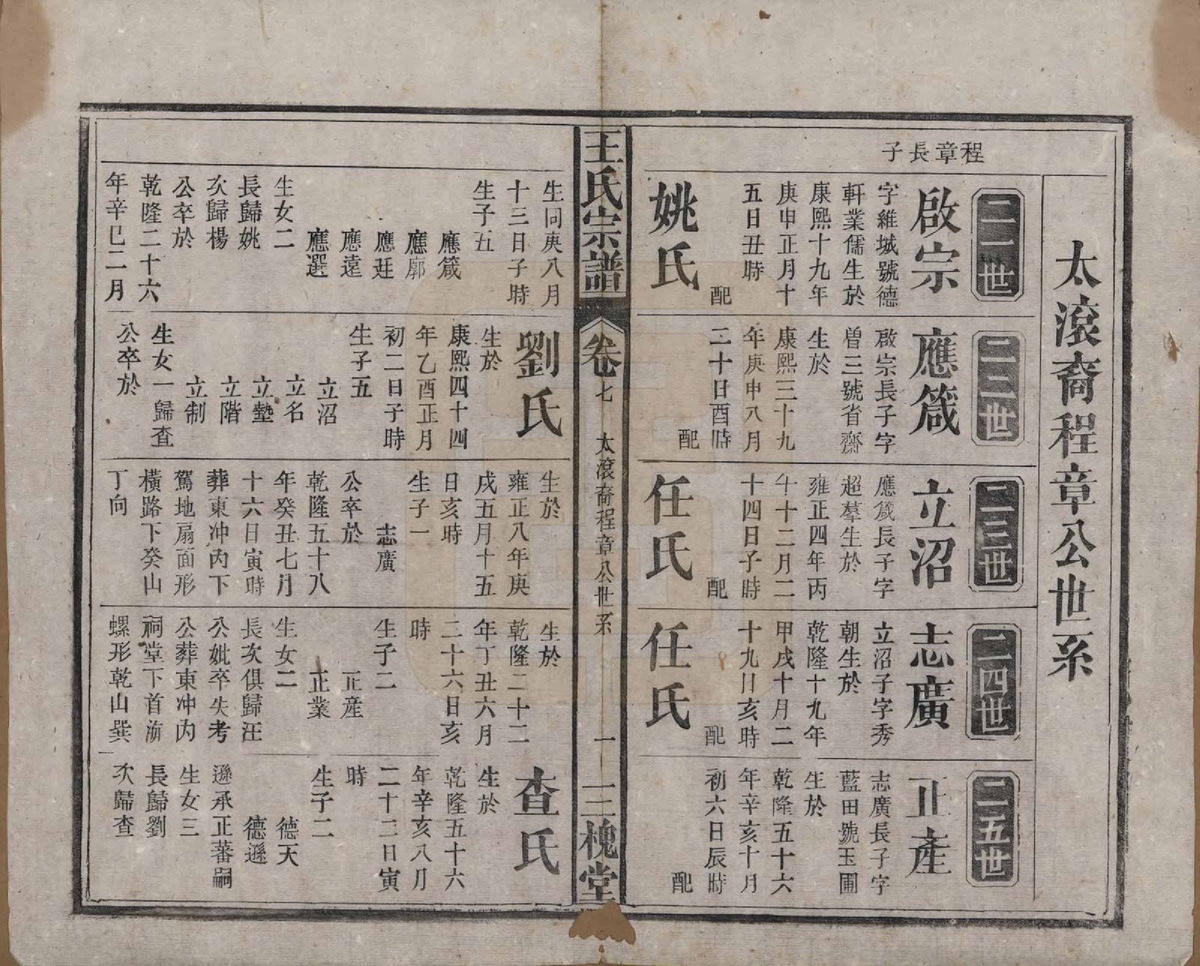 GTJP1566.王.中国.王氏宗谱十卷.民国十五年（1926）_007.pdf_第1页