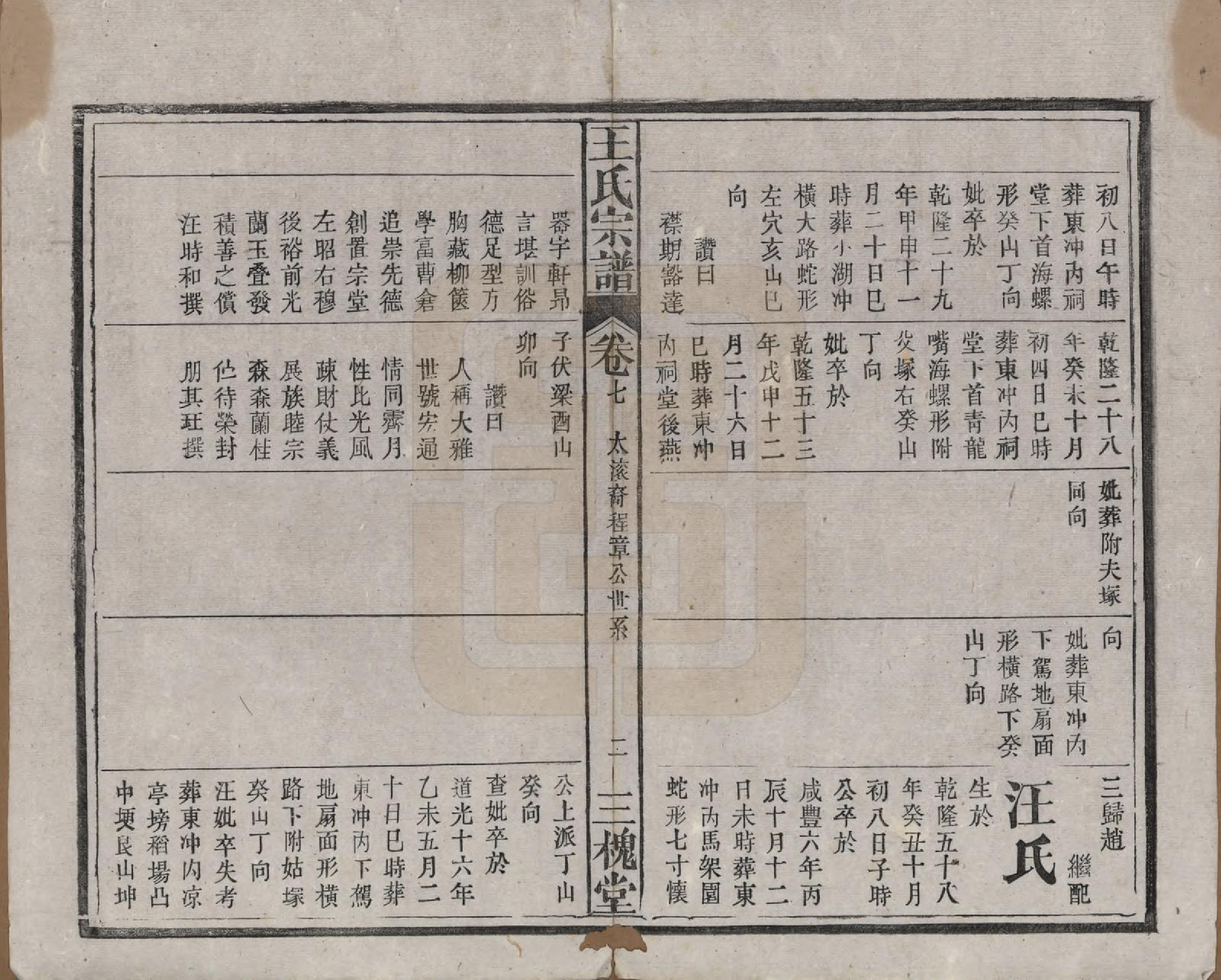 GTJP1566.王.中国.王氏宗谱十卷.民国十五年（1926）_007.pdf_第2页