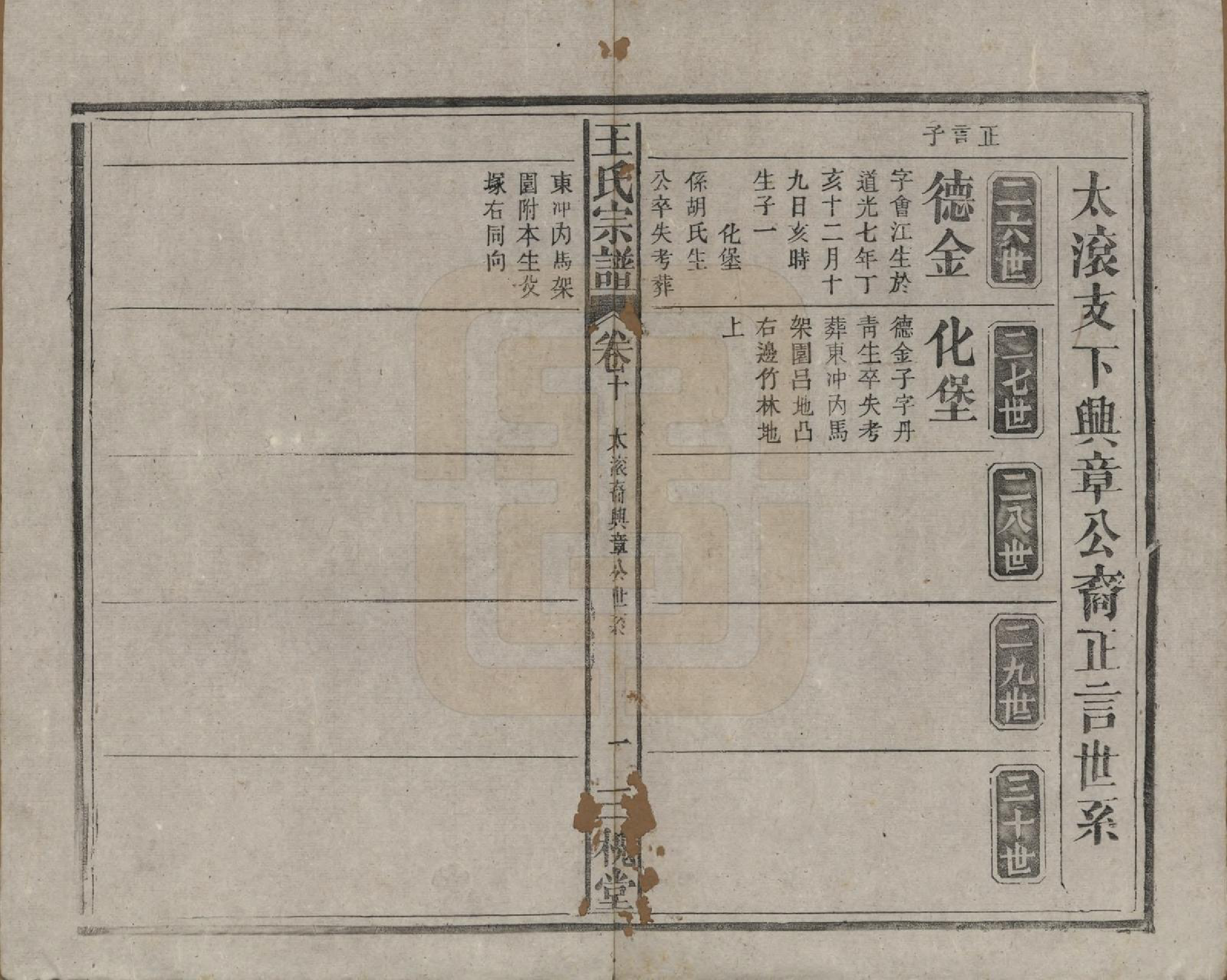 GTJP1566.王.中国.王氏宗谱十卷.民国十五年（1926）_010.pdf_第1页