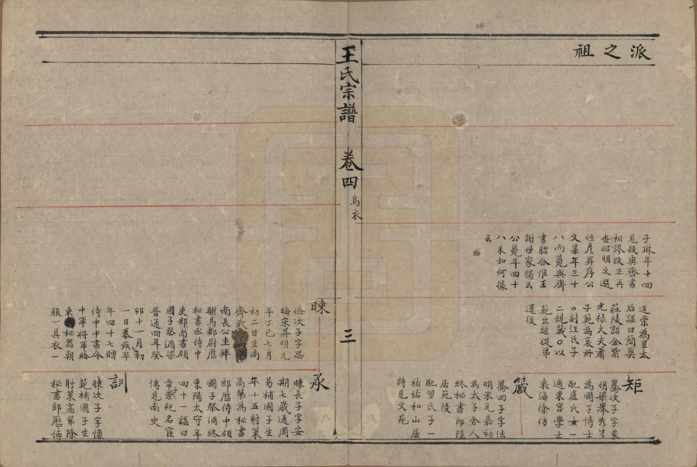 GTJP1573.王.中国.王氏宗谱.清_004.pdf_第3页