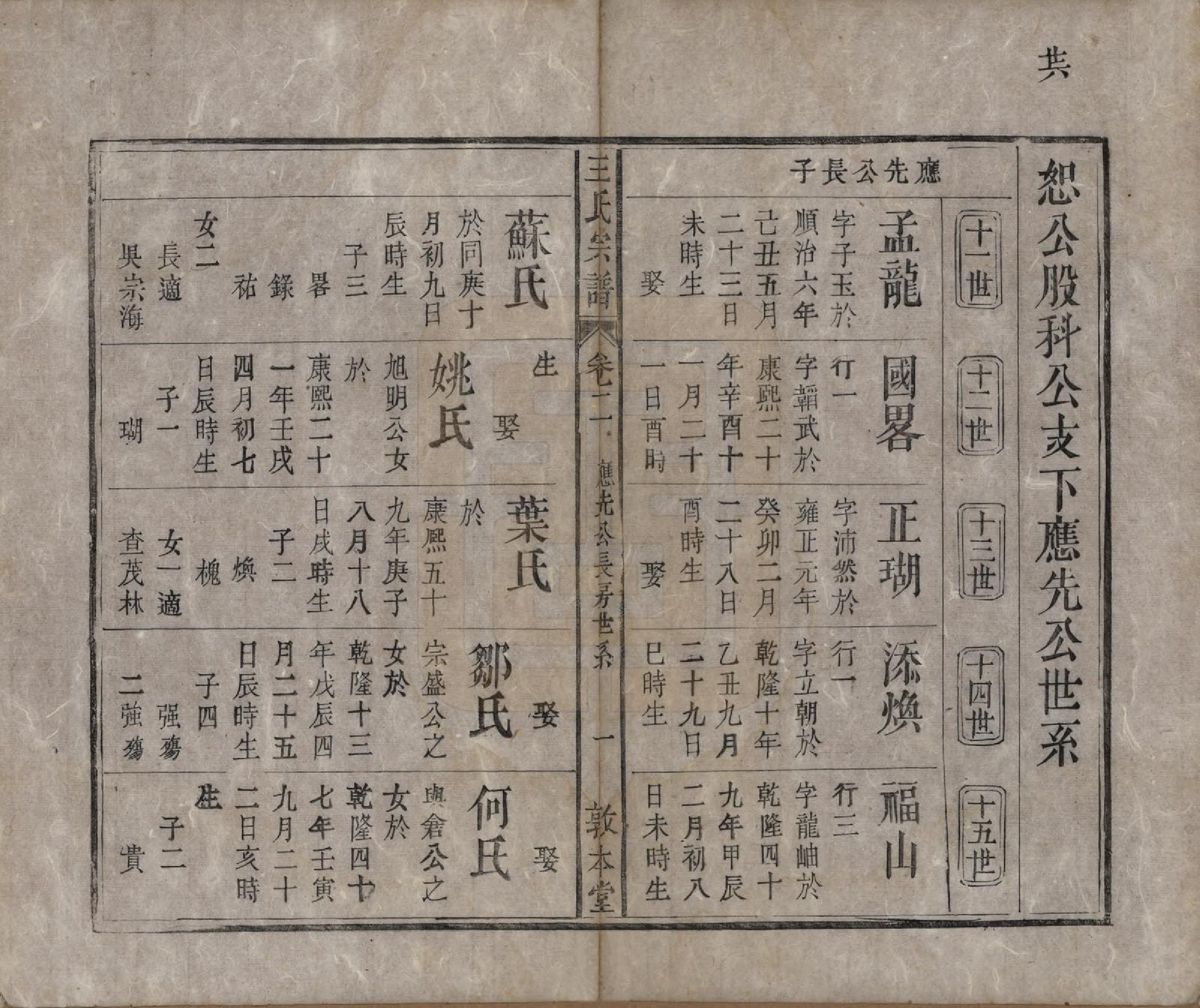 GTJP1582.王.中国.上青王氏宗谱六卷首一卷末一卷.清道光十九年（1839）_002.pdf_第1页