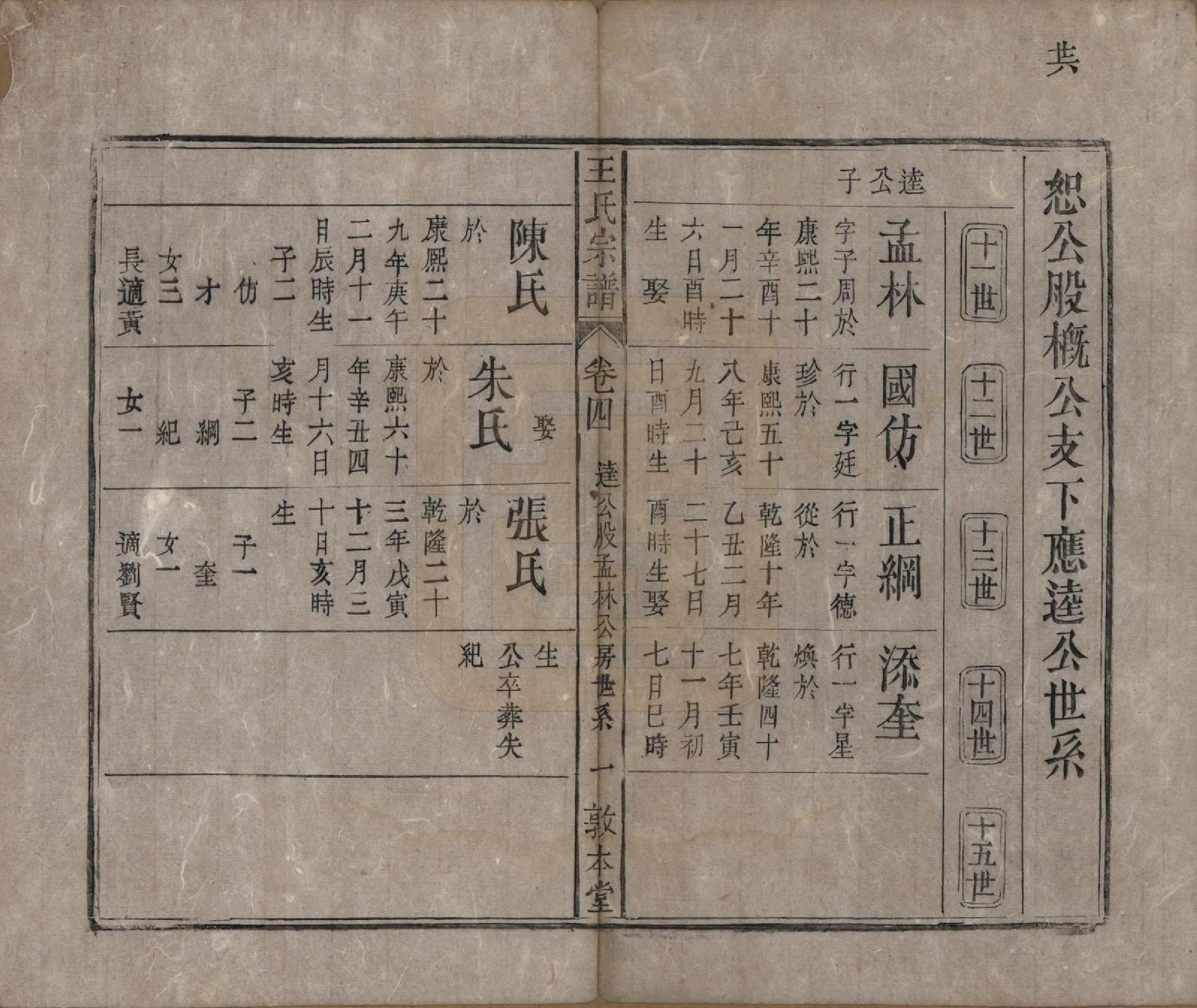 GTJP1582.王.中国.上青王氏宗谱六卷首一卷末一卷.清道光十九年（1839）_004.pdf_第1页