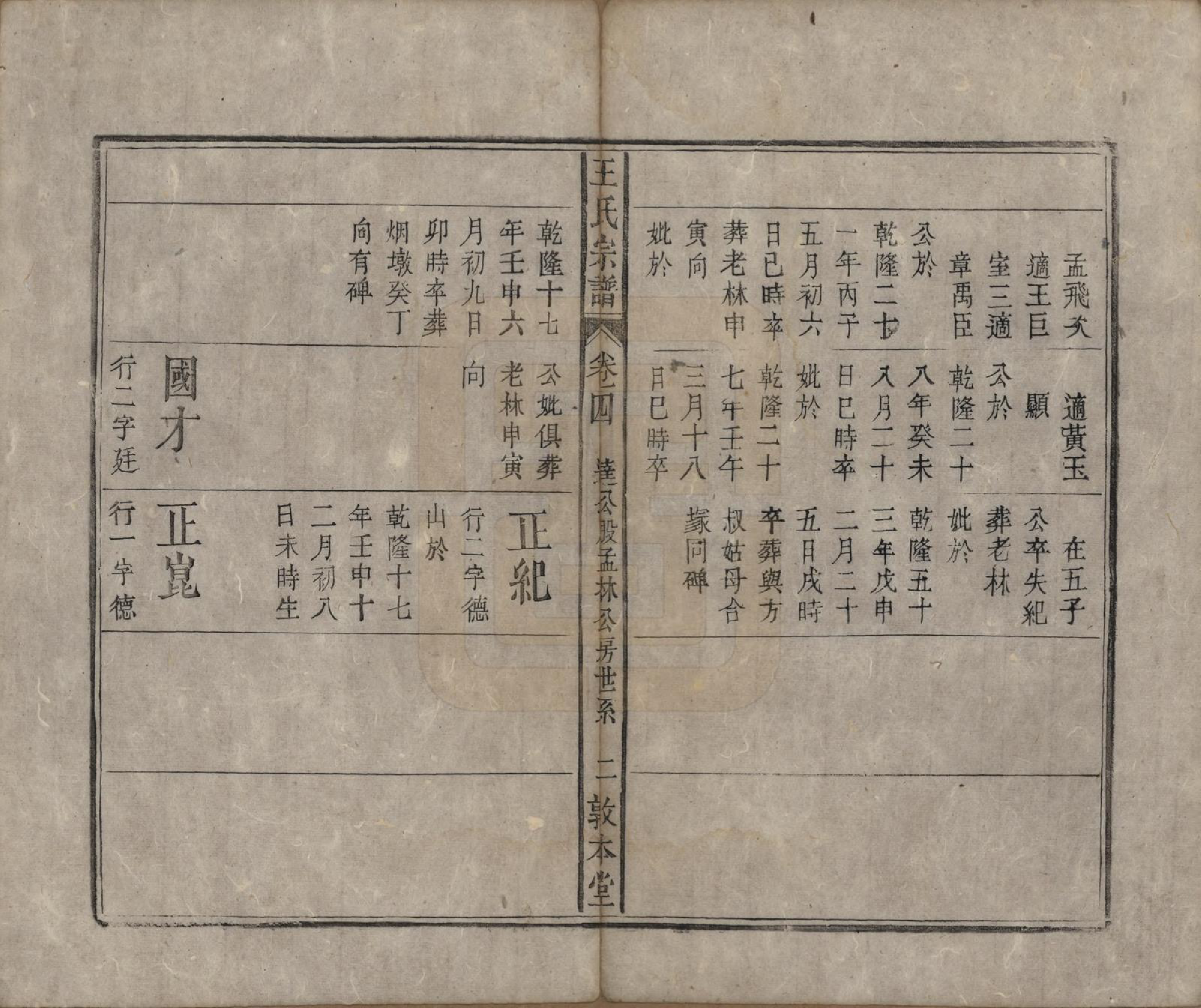 GTJP1582.王.中国.上青王氏宗谱六卷首一卷末一卷.清道光十九年（1839）_004.pdf_第2页