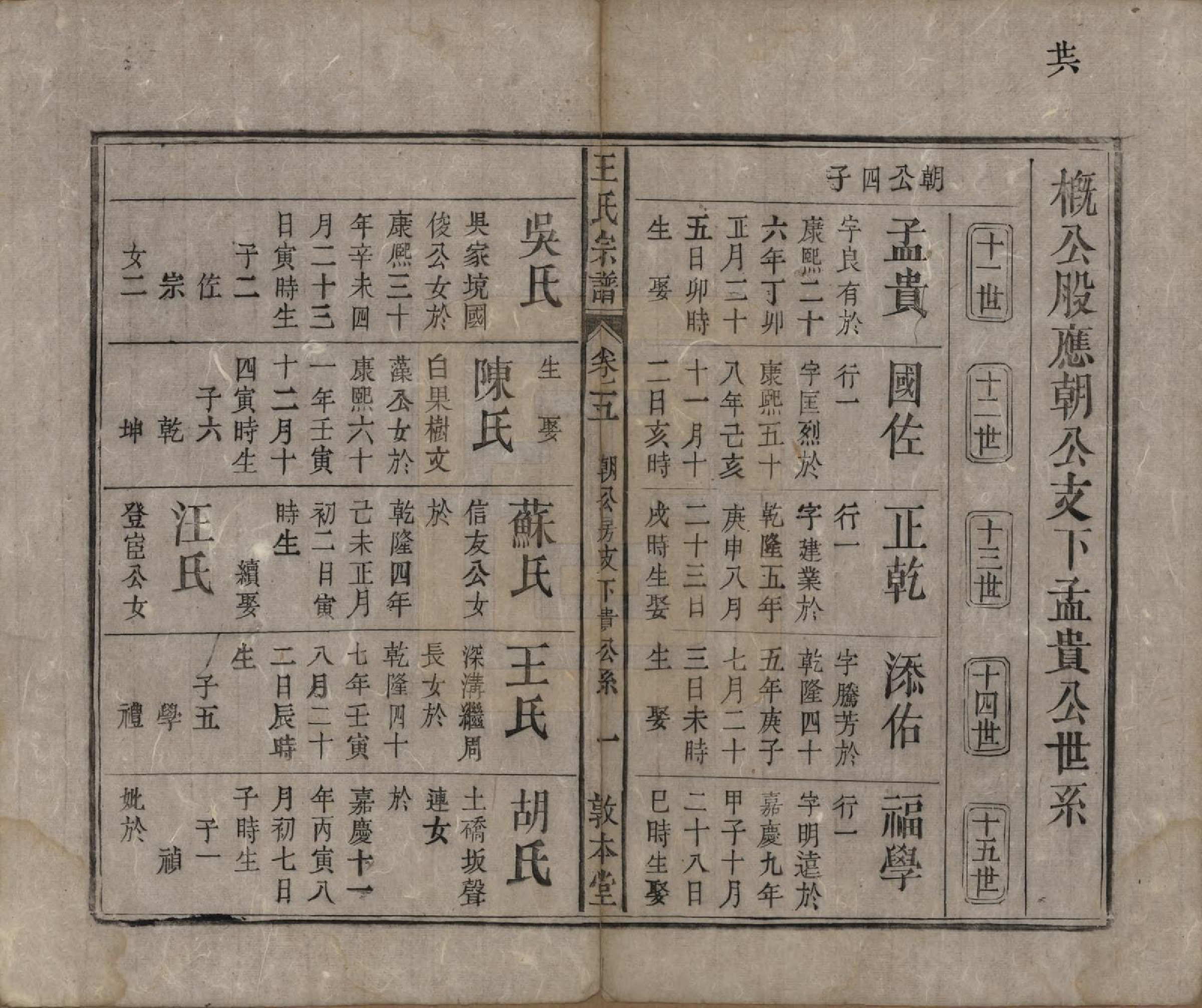 GTJP1582.王.中国.上青王氏宗谱六卷首一卷末一卷.清道光十九年（1839）_005.pdf_第1页