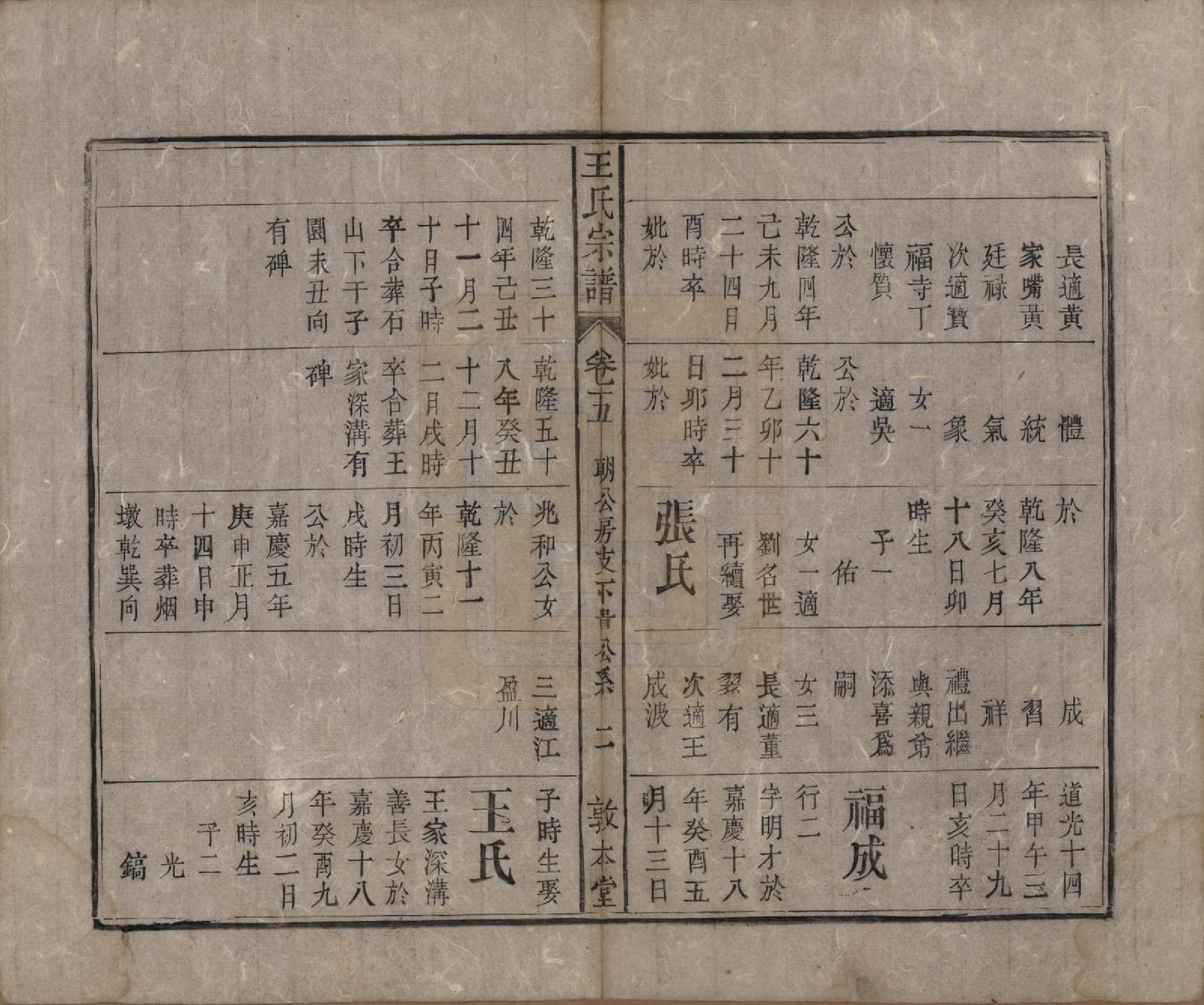 GTJP1582.王.中国.上青王氏宗谱六卷首一卷末一卷.清道光十九年（1839）_005.pdf_第2页