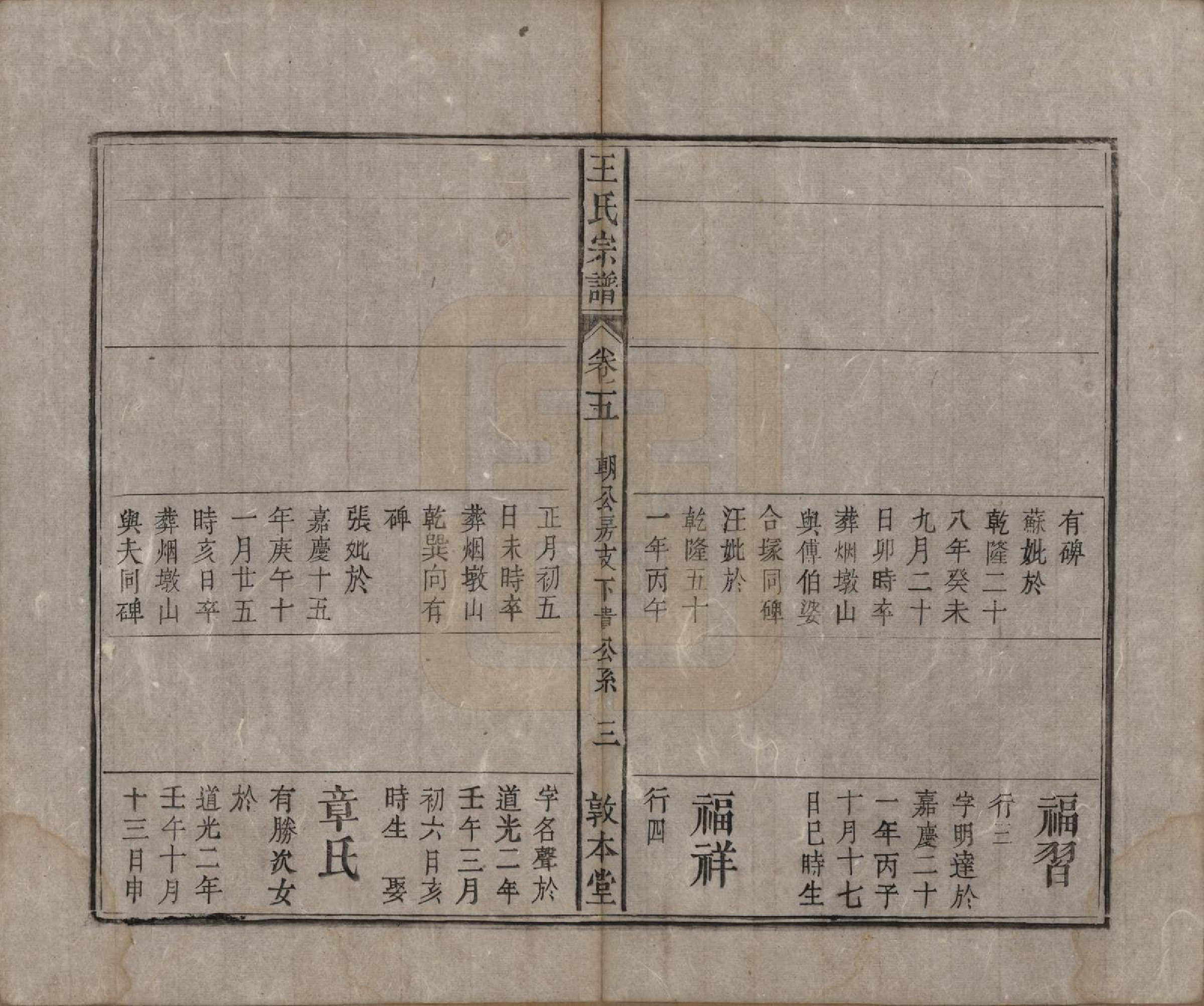 GTJP1582.王.中国.上青王氏宗谱六卷首一卷末一卷.清道光十九年（1839）_005.pdf_第3页