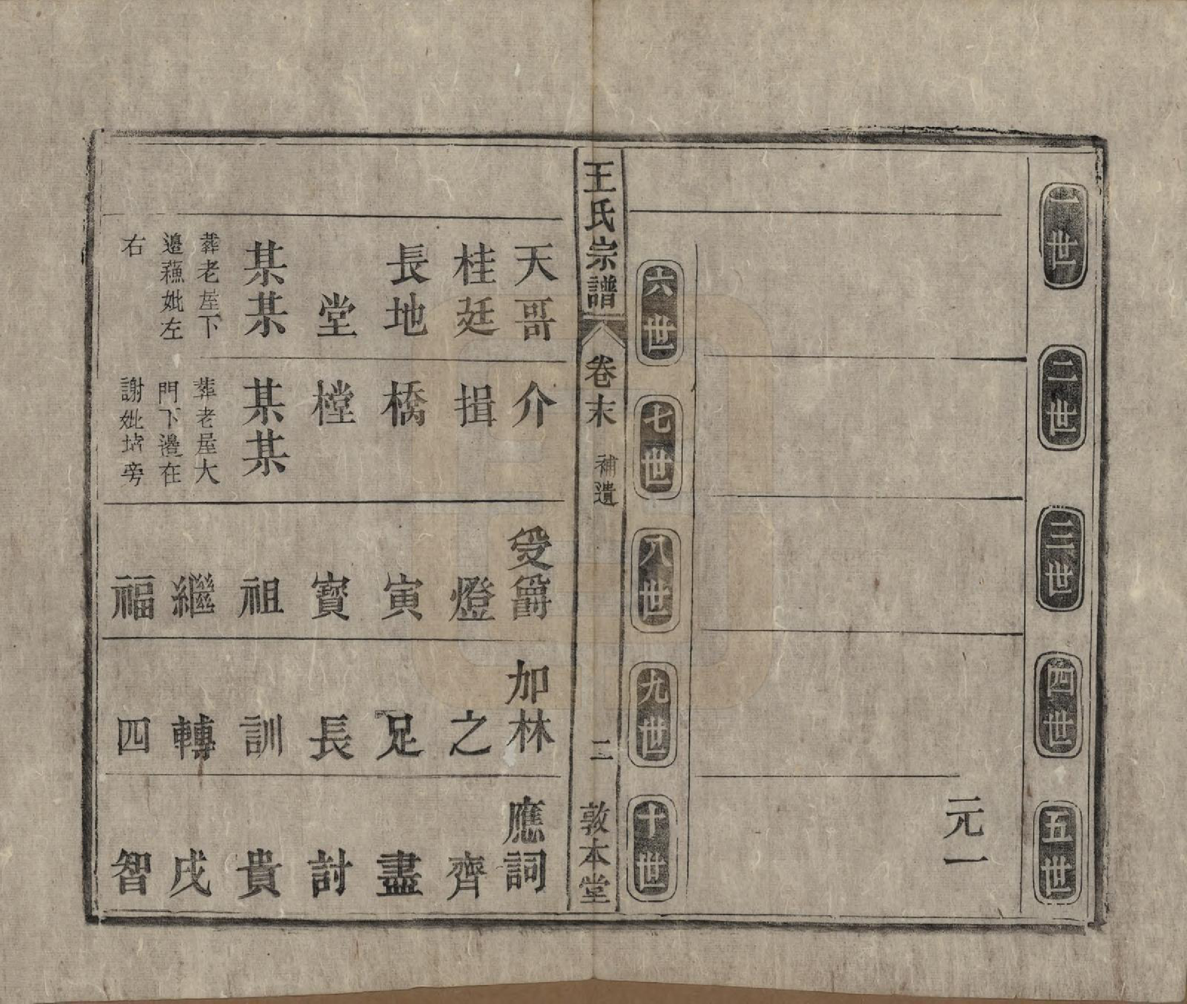 GTJP1582.王.中国.上青王氏宗谱六卷首一卷末一卷.清道光十九年（1839）_007.pdf_第2页