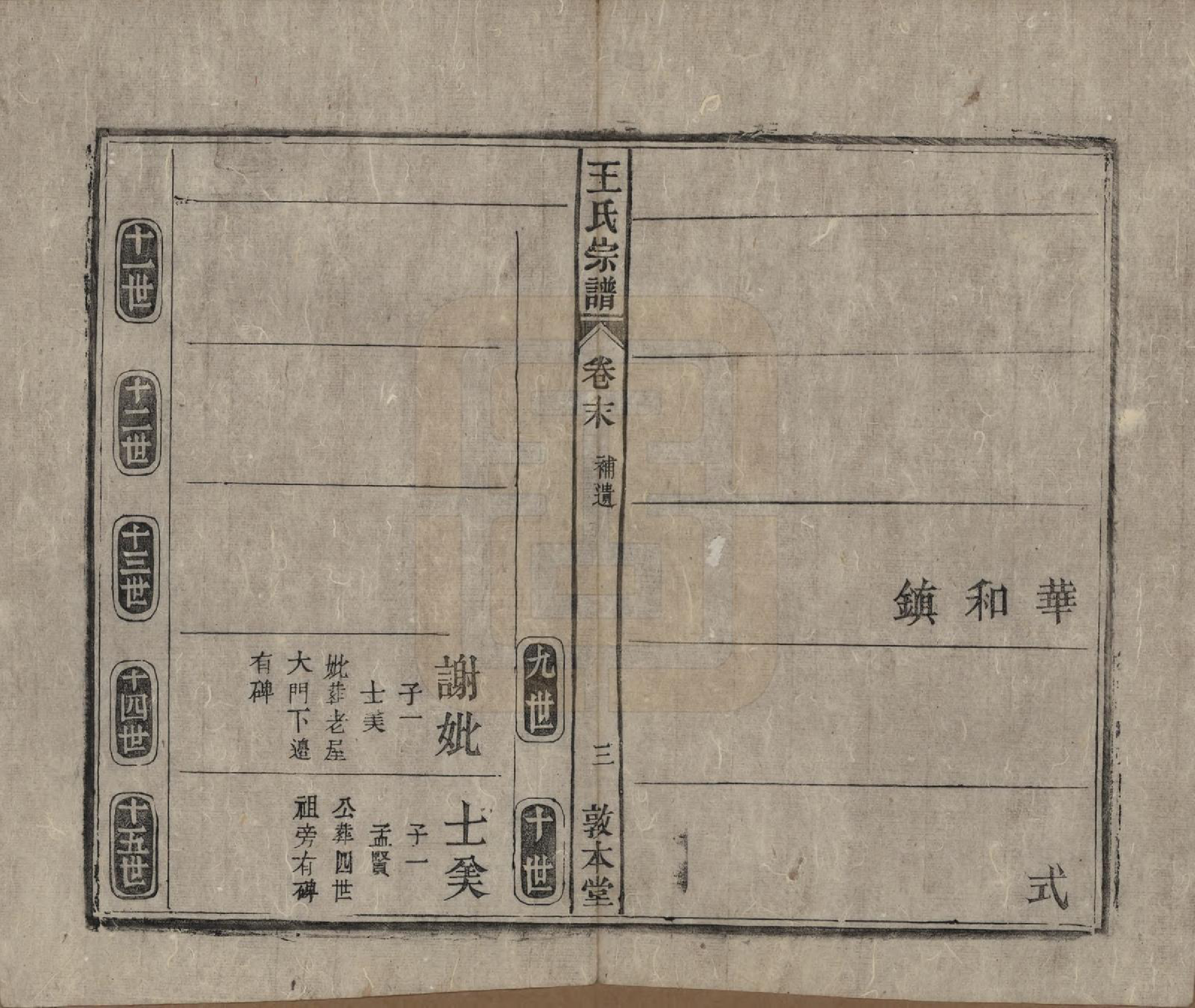 GTJP1582.王.中国.上青王氏宗谱六卷首一卷末一卷.清道光十九年（1839）_007.pdf_第3页