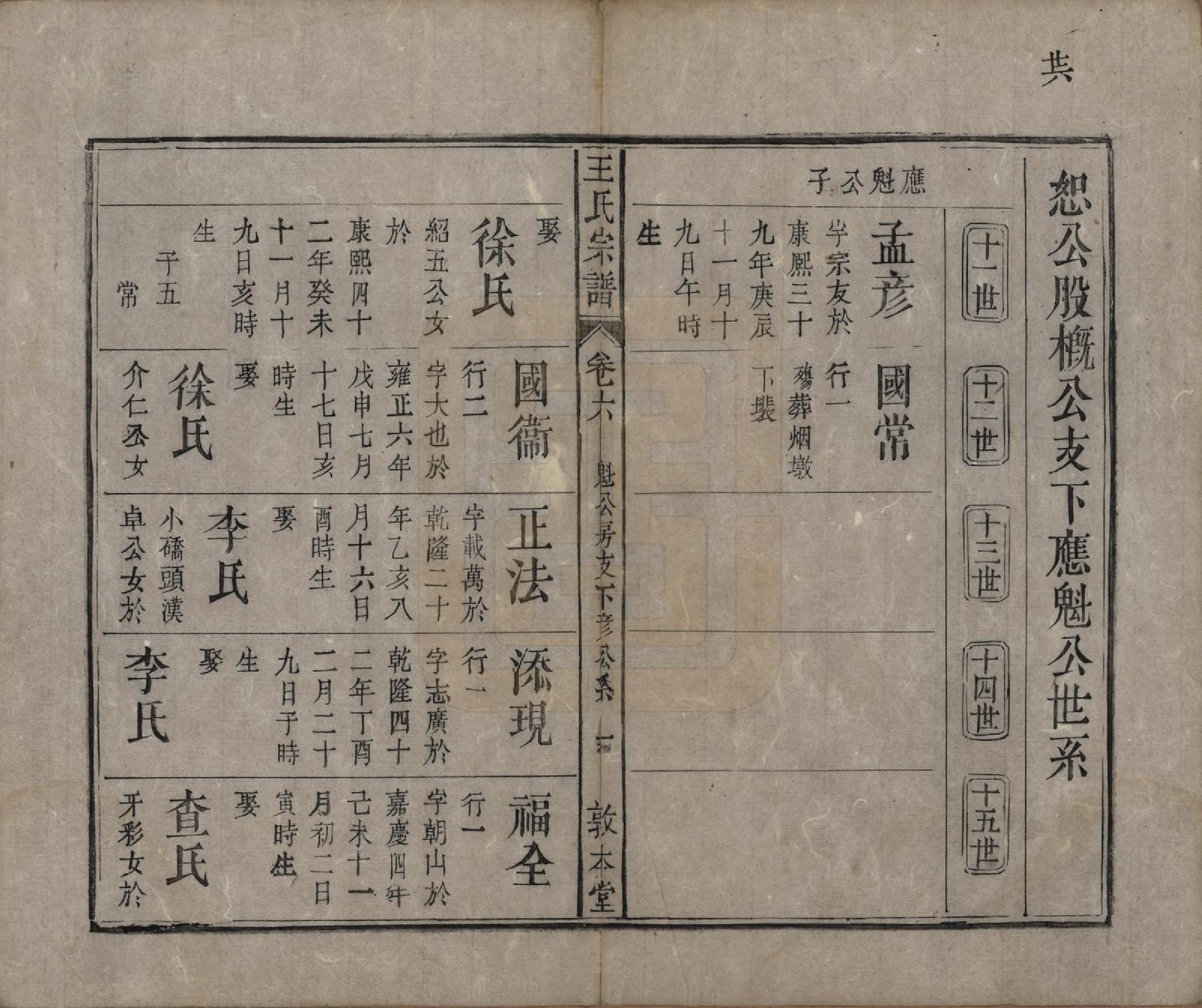 GTJP1582.王.中国.上青王氏宗谱六卷首一卷末一卷.清道光十九年（1839）_006.pdf_第1页