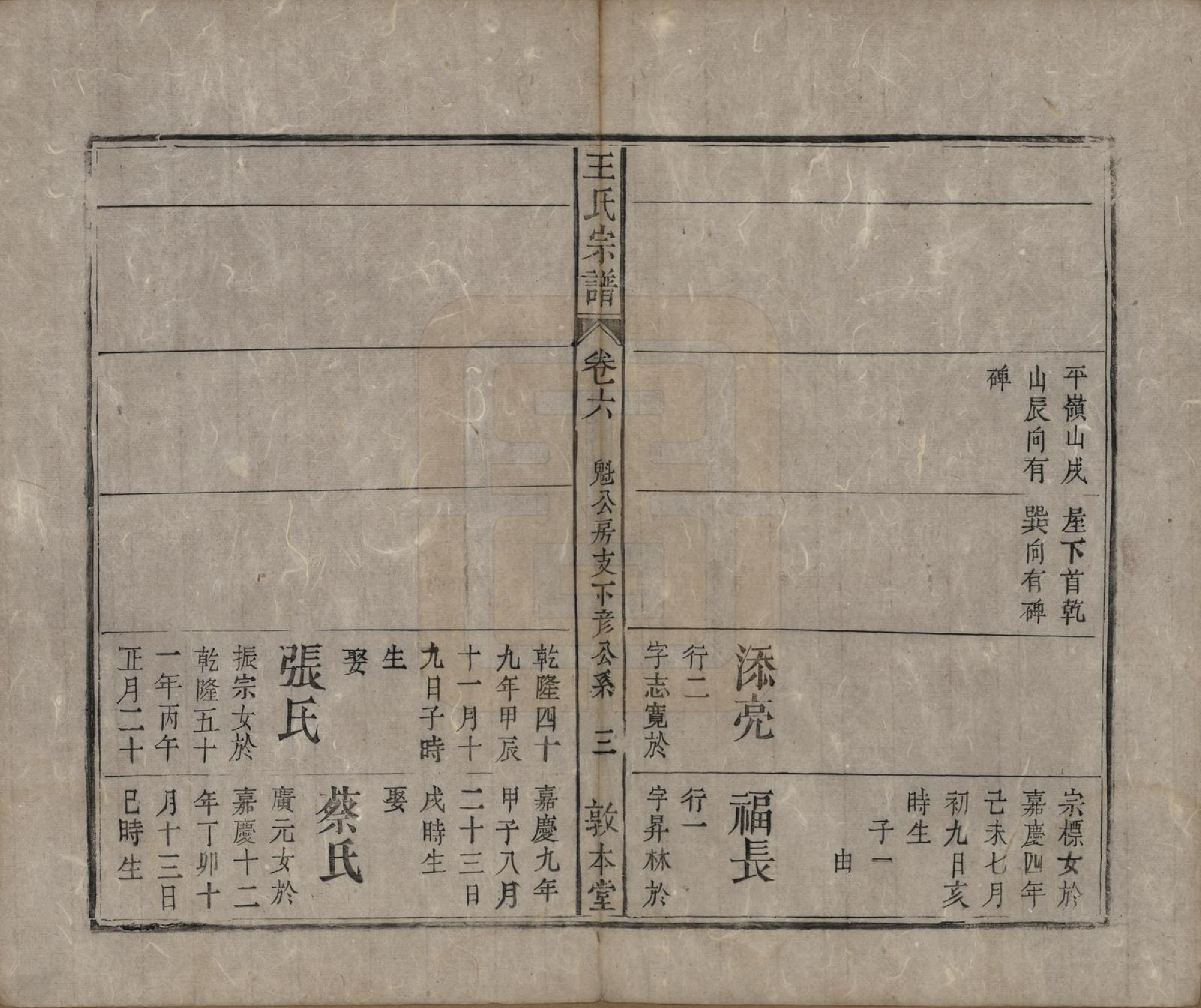 GTJP1582.王.中国.上青王氏宗谱六卷首一卷末一卷.清道光十九年（1839）_006.pdf_第3页