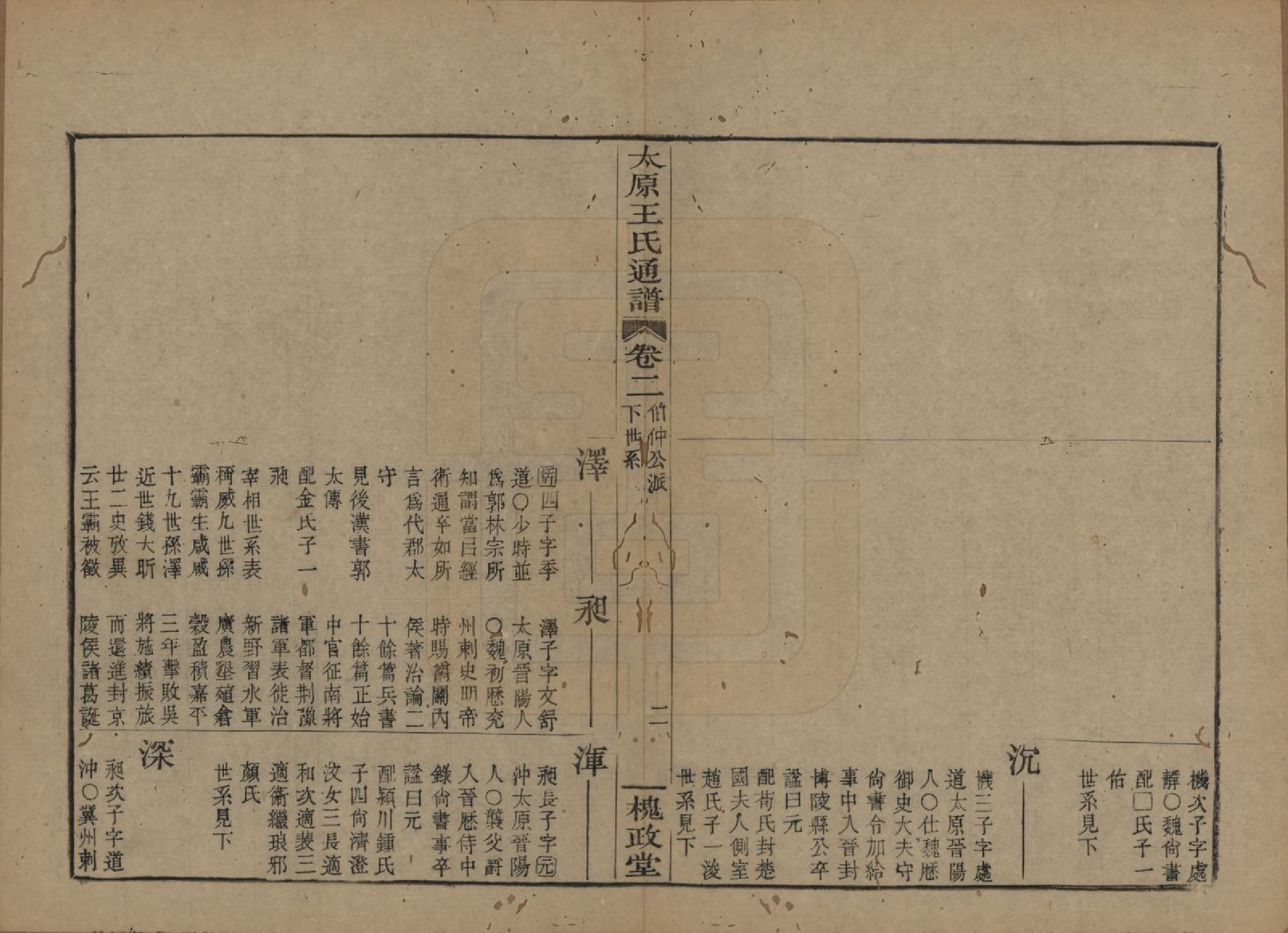 GTJP1594.王.中国.王氏通谱.清光绪二十年（1894）_002.pdf_第2页