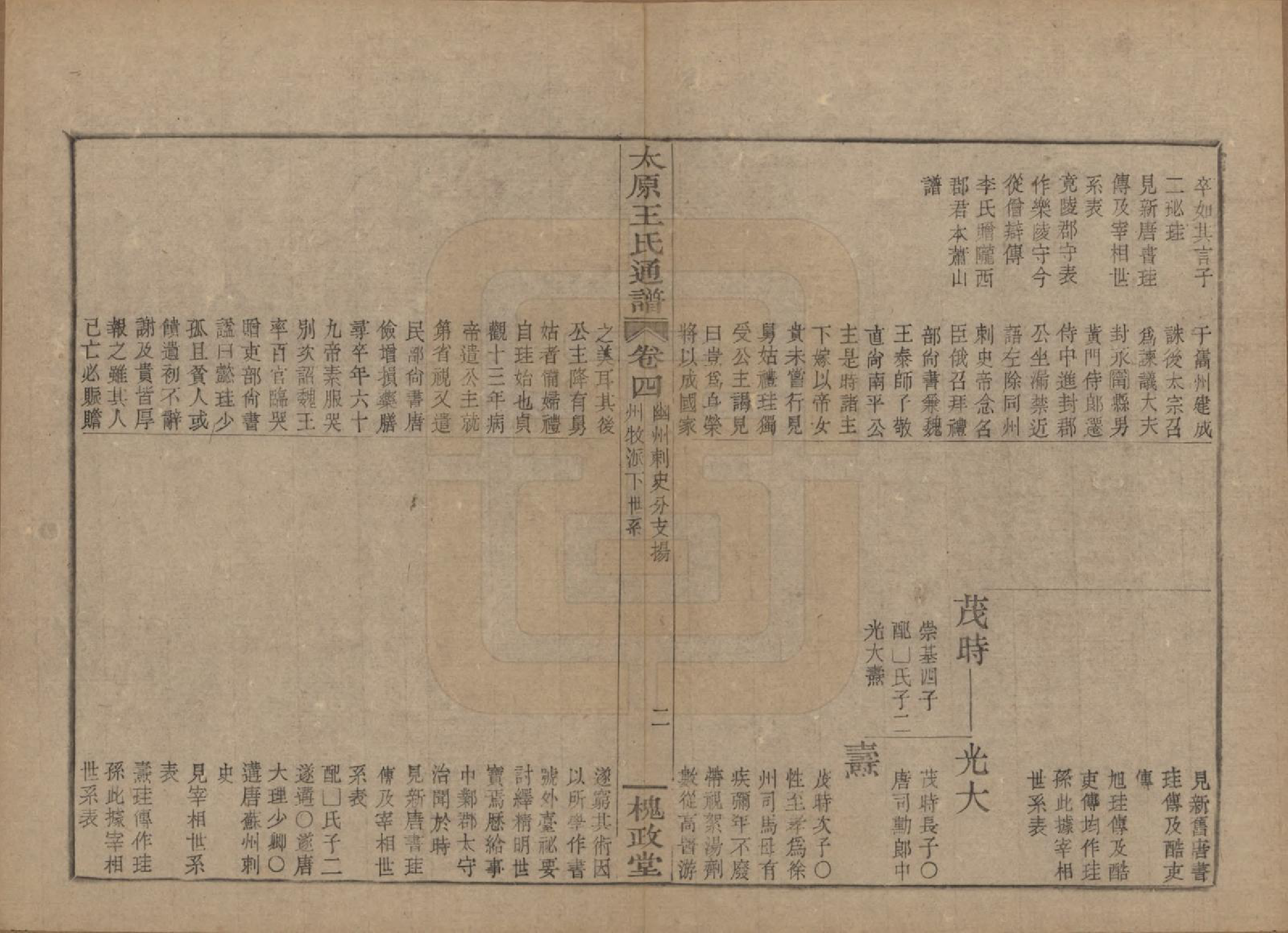 GTJP1594.王.中国.王氏通谱.清光绪二十年（1894）_004.pdf_第2页