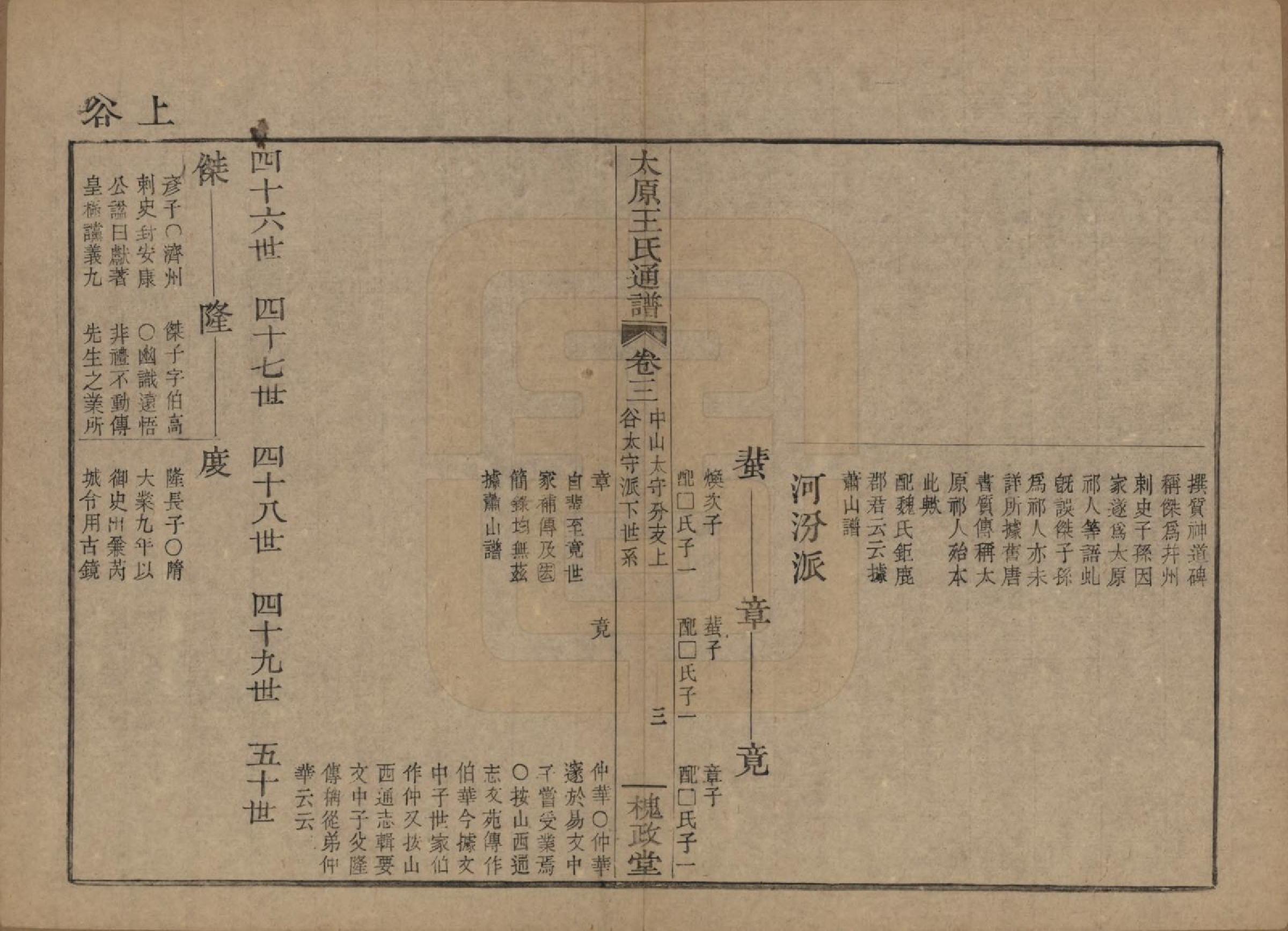 GTJP1594.王.中国.王氏通谱.清光绪二十年（1894）_003.pdf_第3页