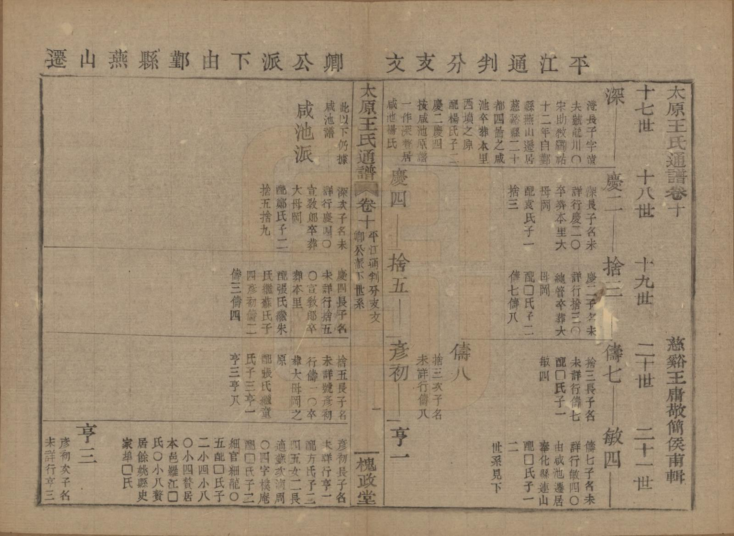 GTJP1594.王.中国.王氏通谱.清光绪二十年（1894）_010.pdf_第1页