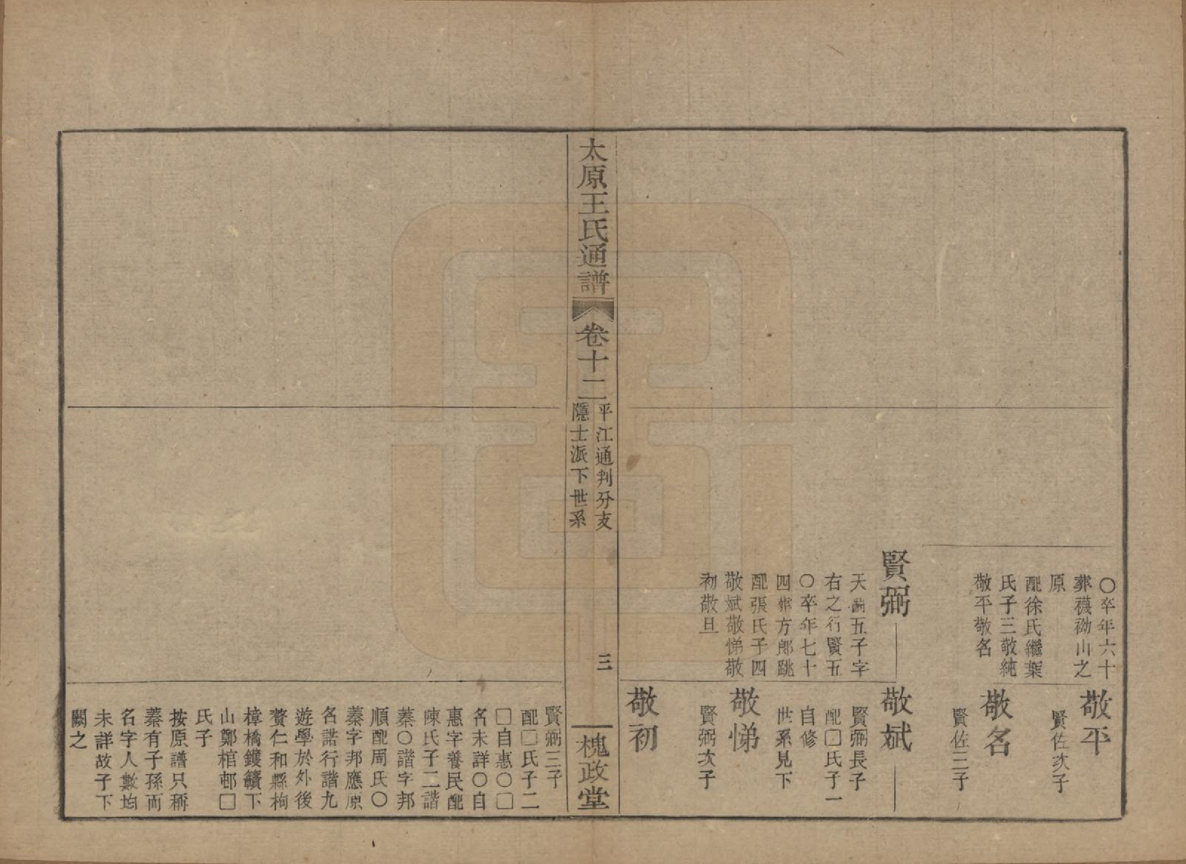 GTJP1594.王.中国.王氏通谱.清光绪二十年（1894）_012.pdf_第3页