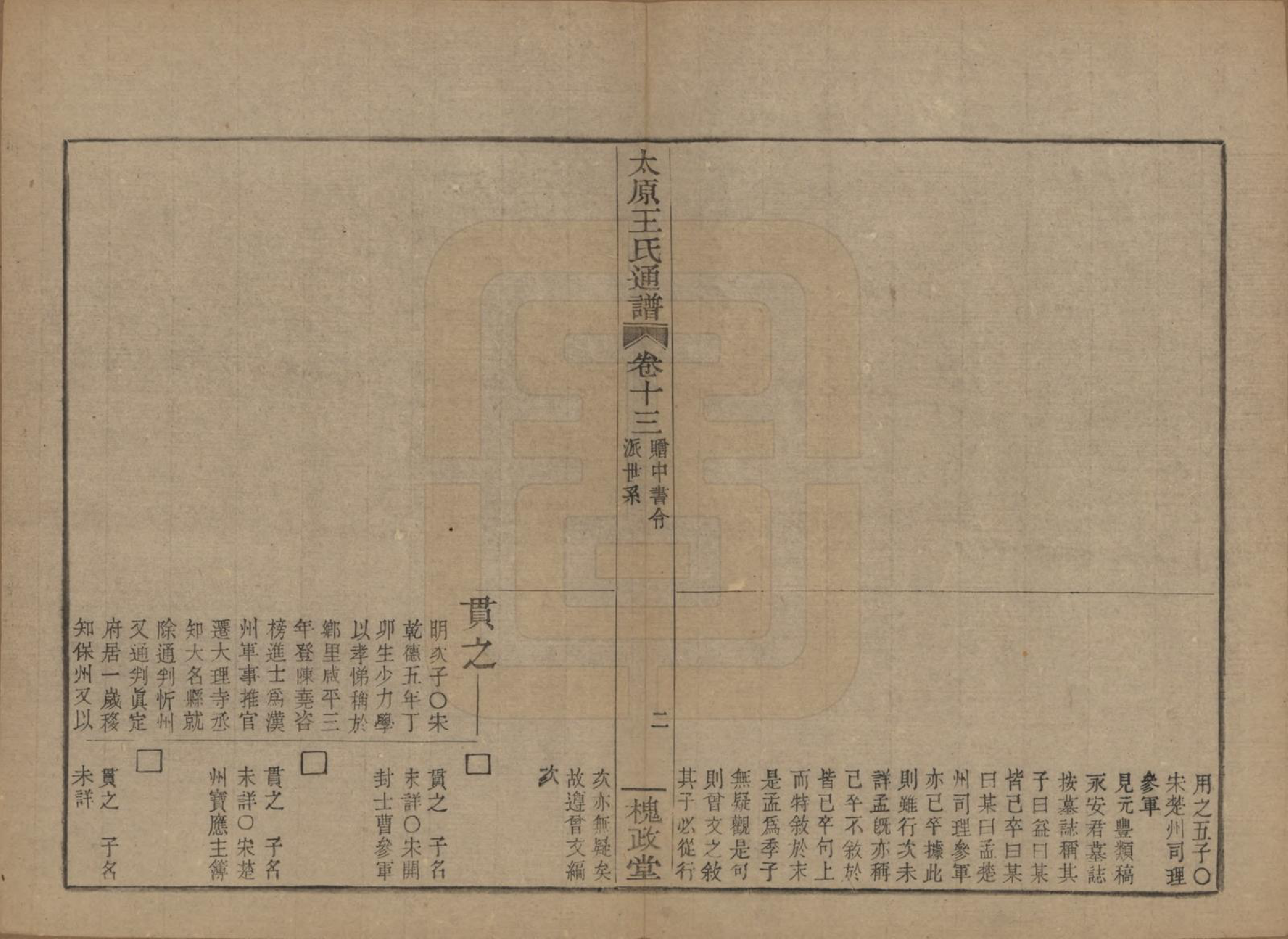 GTJP1594.王.中国.王氏通谱.清光绪二十年（1894）_013.pdf_第2页