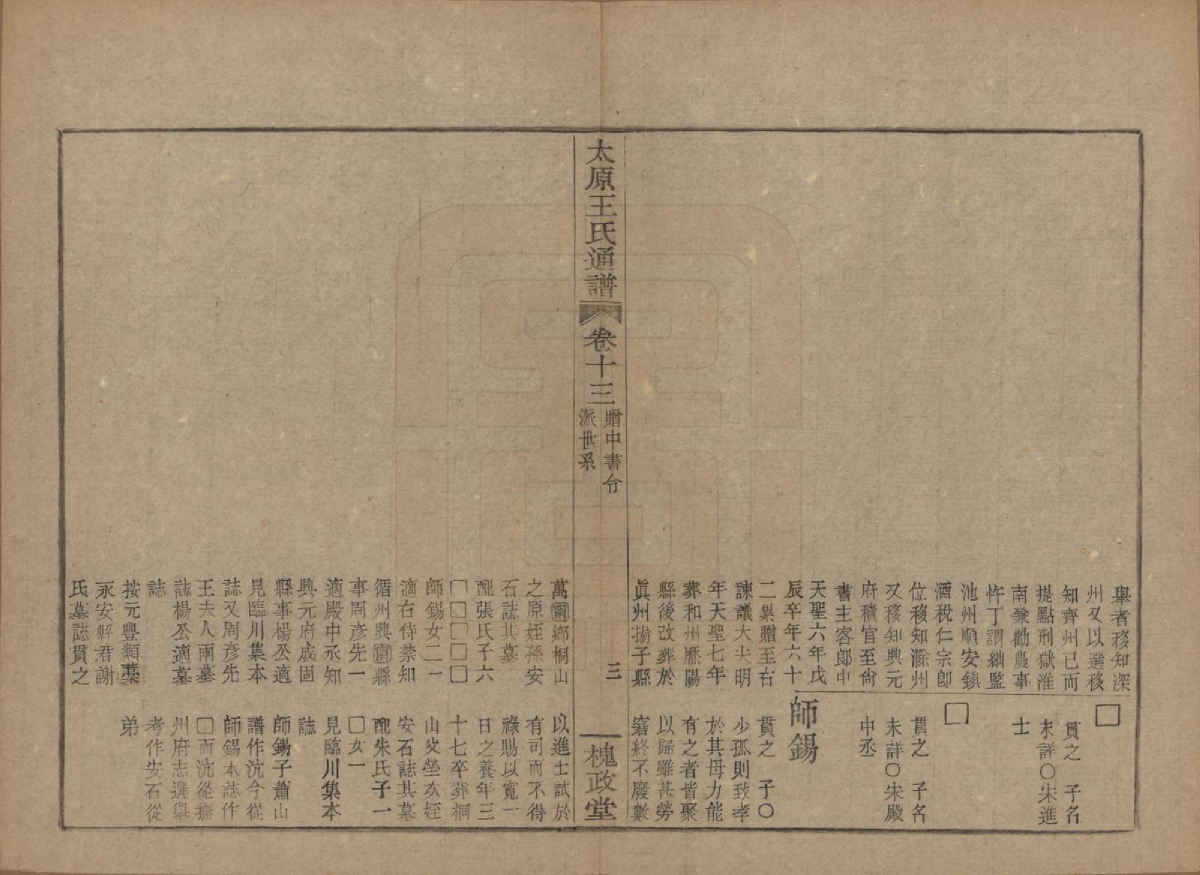 GTJP1594.王.中国.王氏通谱.清光绪二十年（1894）_013.pdf_第3页