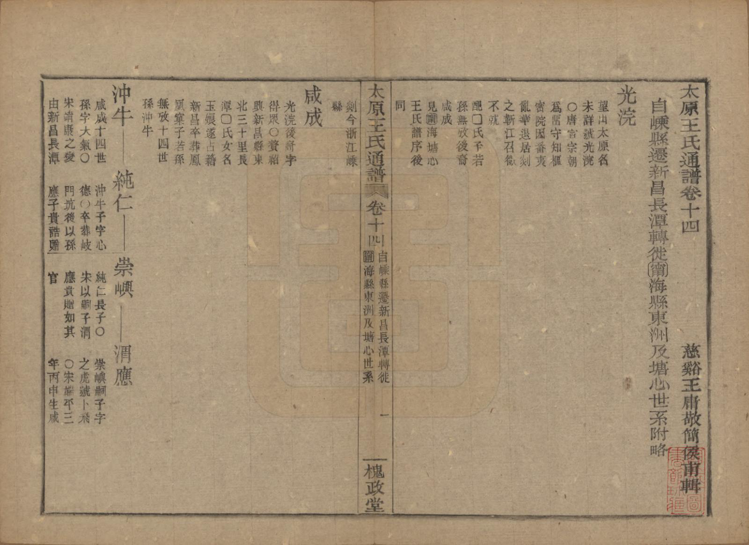 GTJP1594.王.中国.王氏通谱.清光绪二十年（1894）_014.pdf_第1页