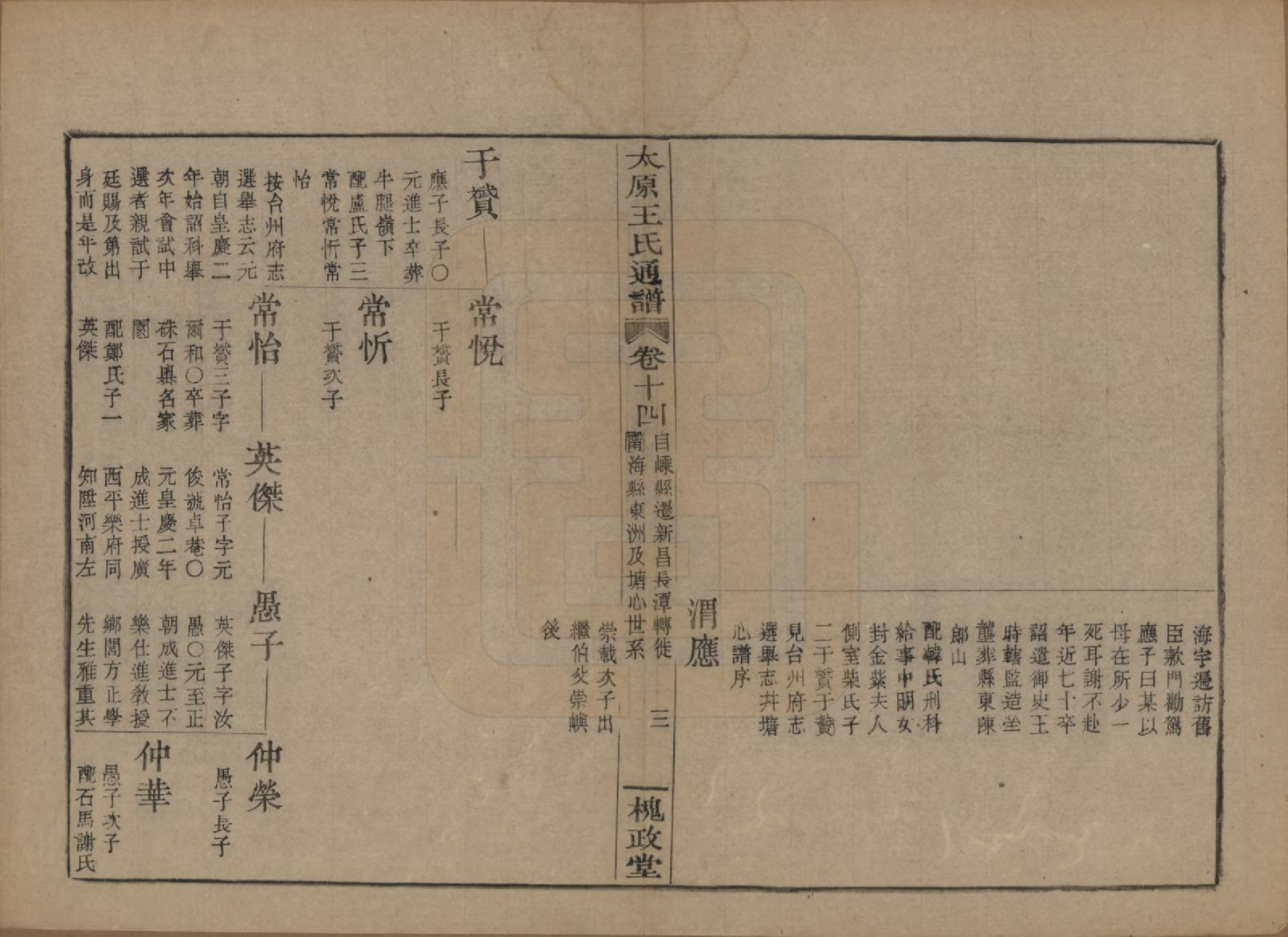 GTJP1594.王.中国.王氏通谱.清光绪二十年（1894）_014.pdf_第3页