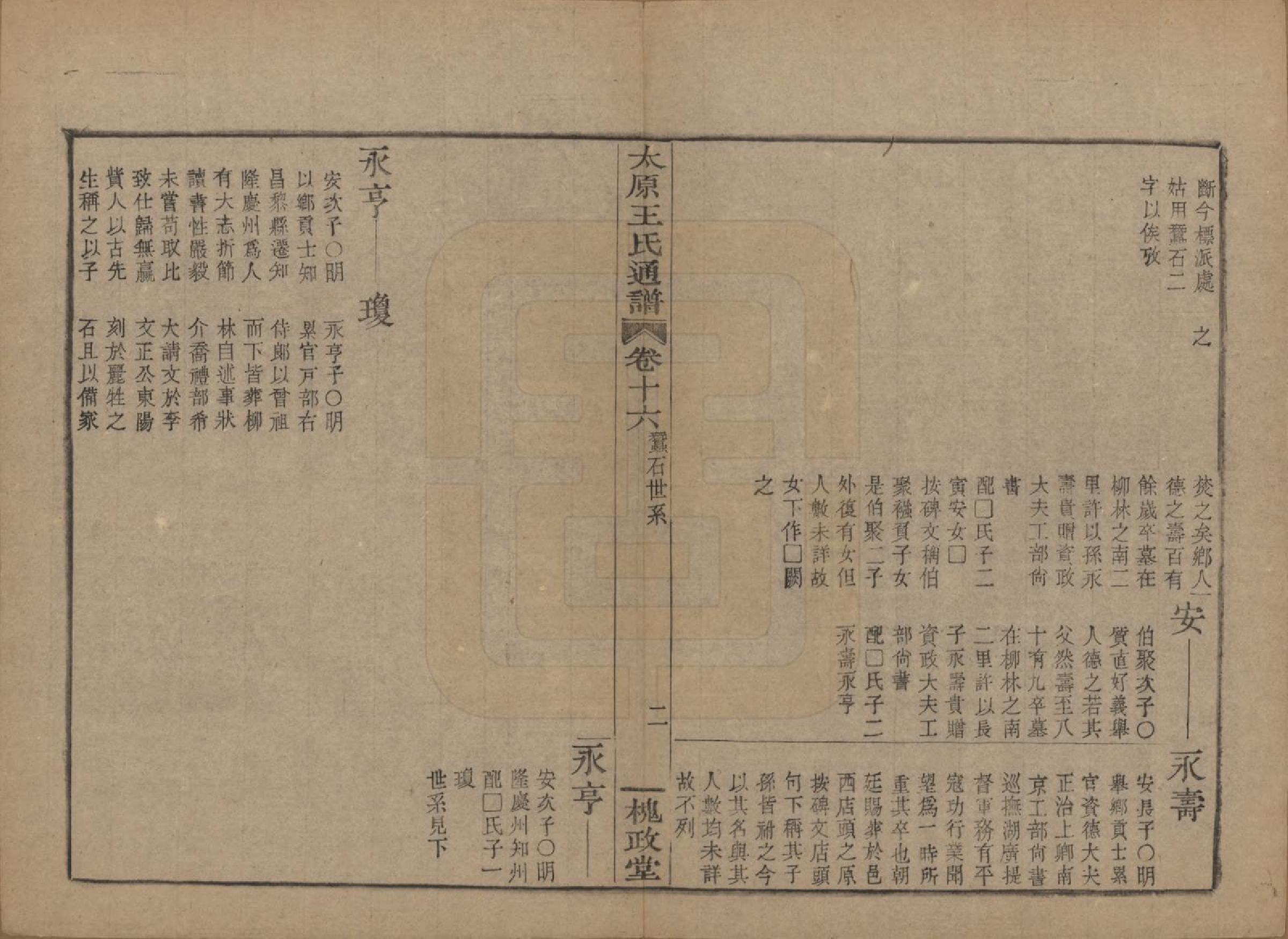 GTJP1594.王.中国.王氏通谱.清光绪二十年（1894）_016.pdf_第2页