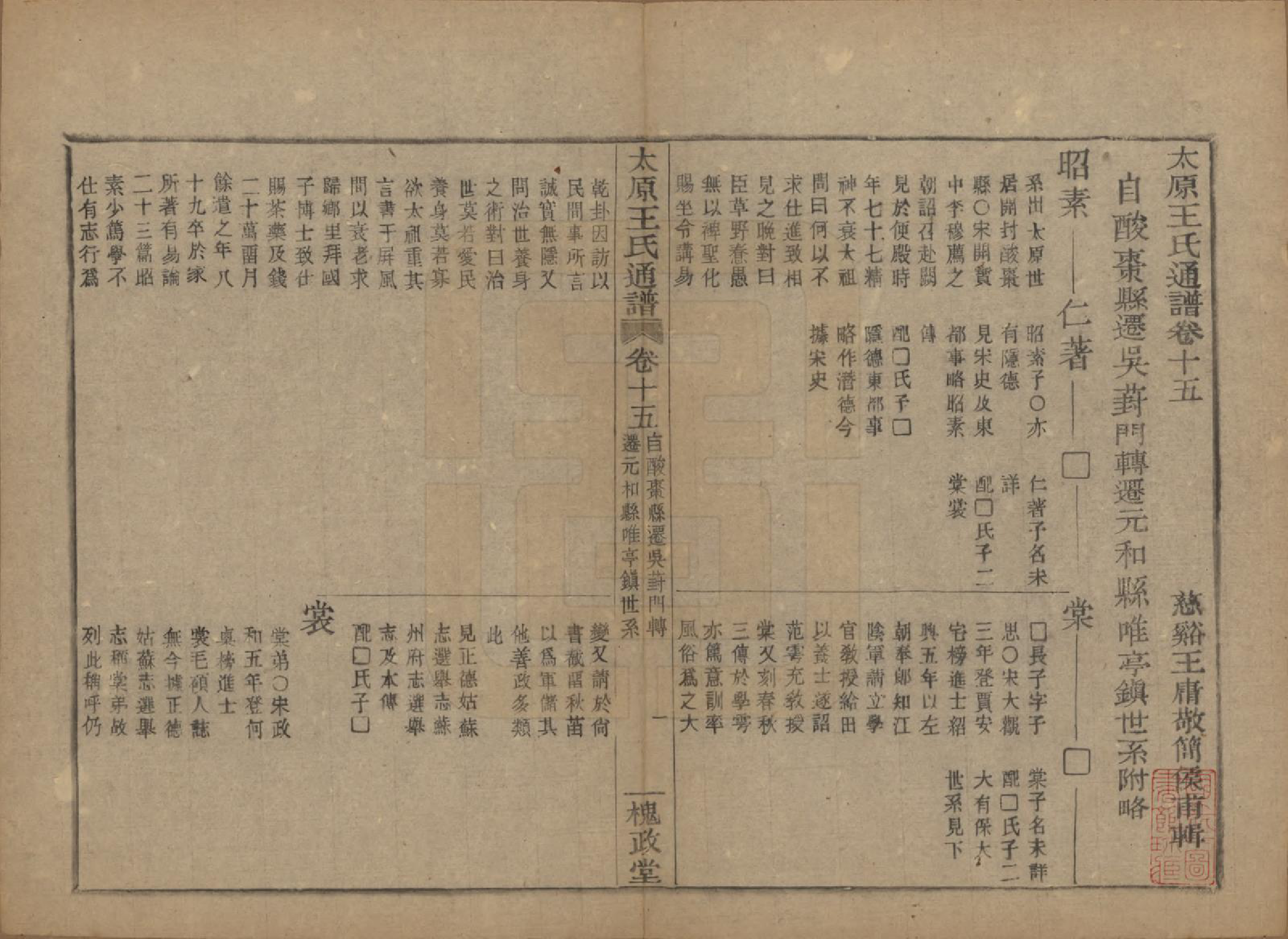 GTJP1594.王.中国.王氏通谱.清光绪二十年（1894）_015.pdf_第1页