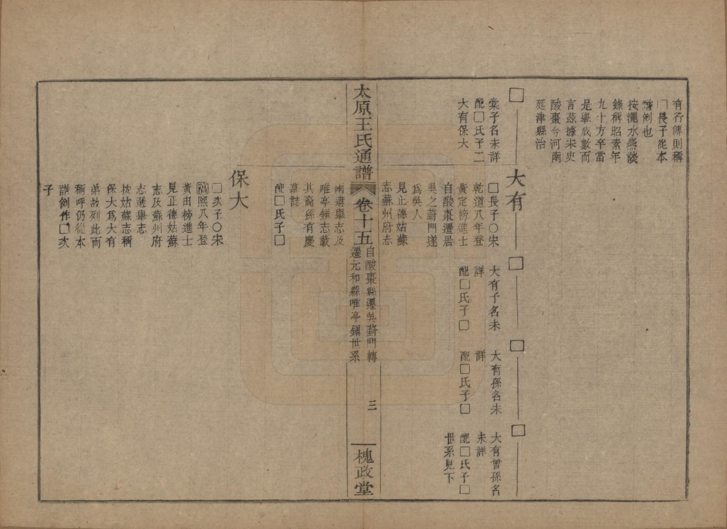 GTJP1594.王.中国.王氏通谱.清光绪二十年（1894）_015.pdf_第3页