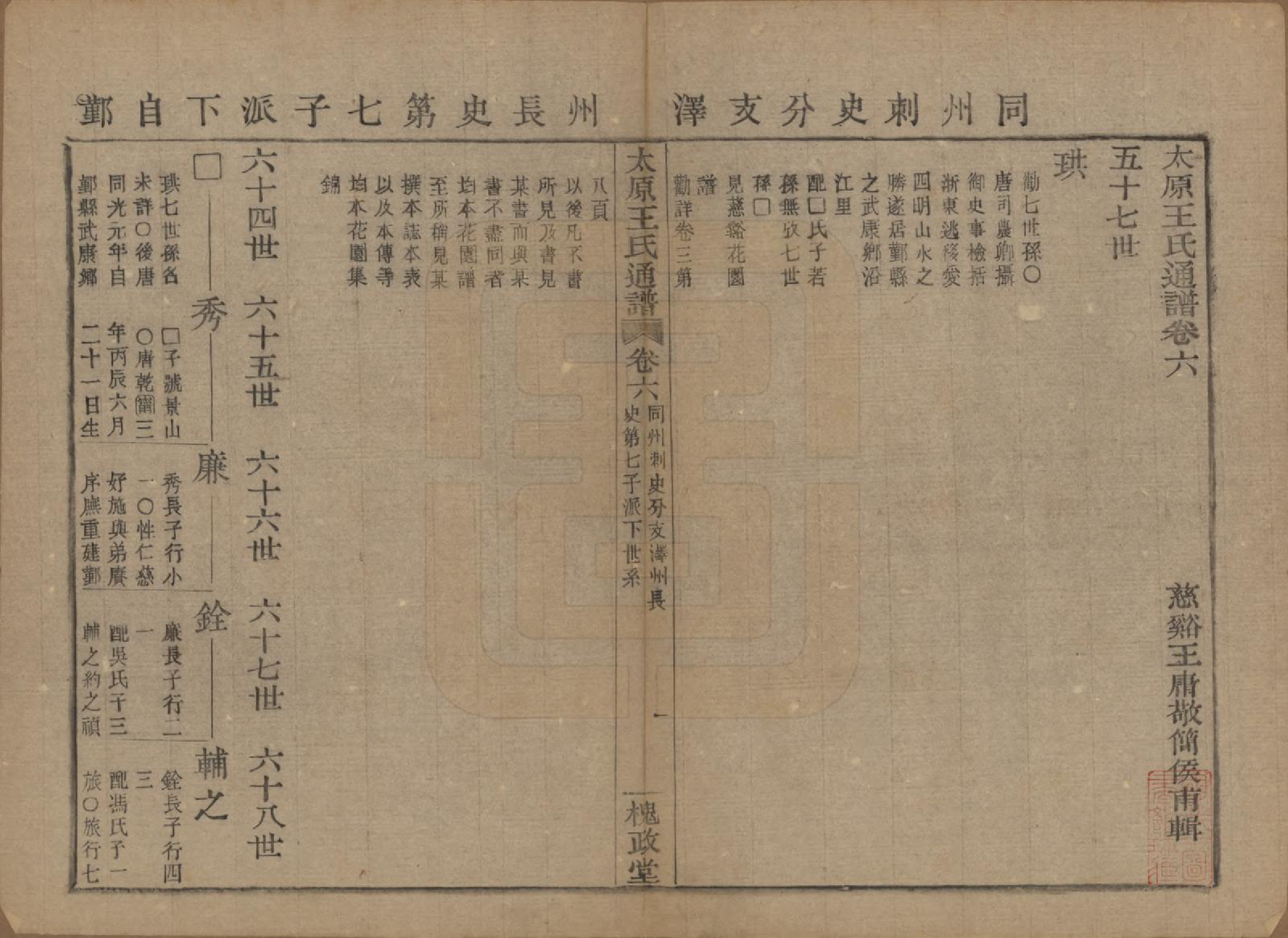 GTJP1594.王.中国.王氏通谱.清光绪二十年（1894）_006.pdf_第1页