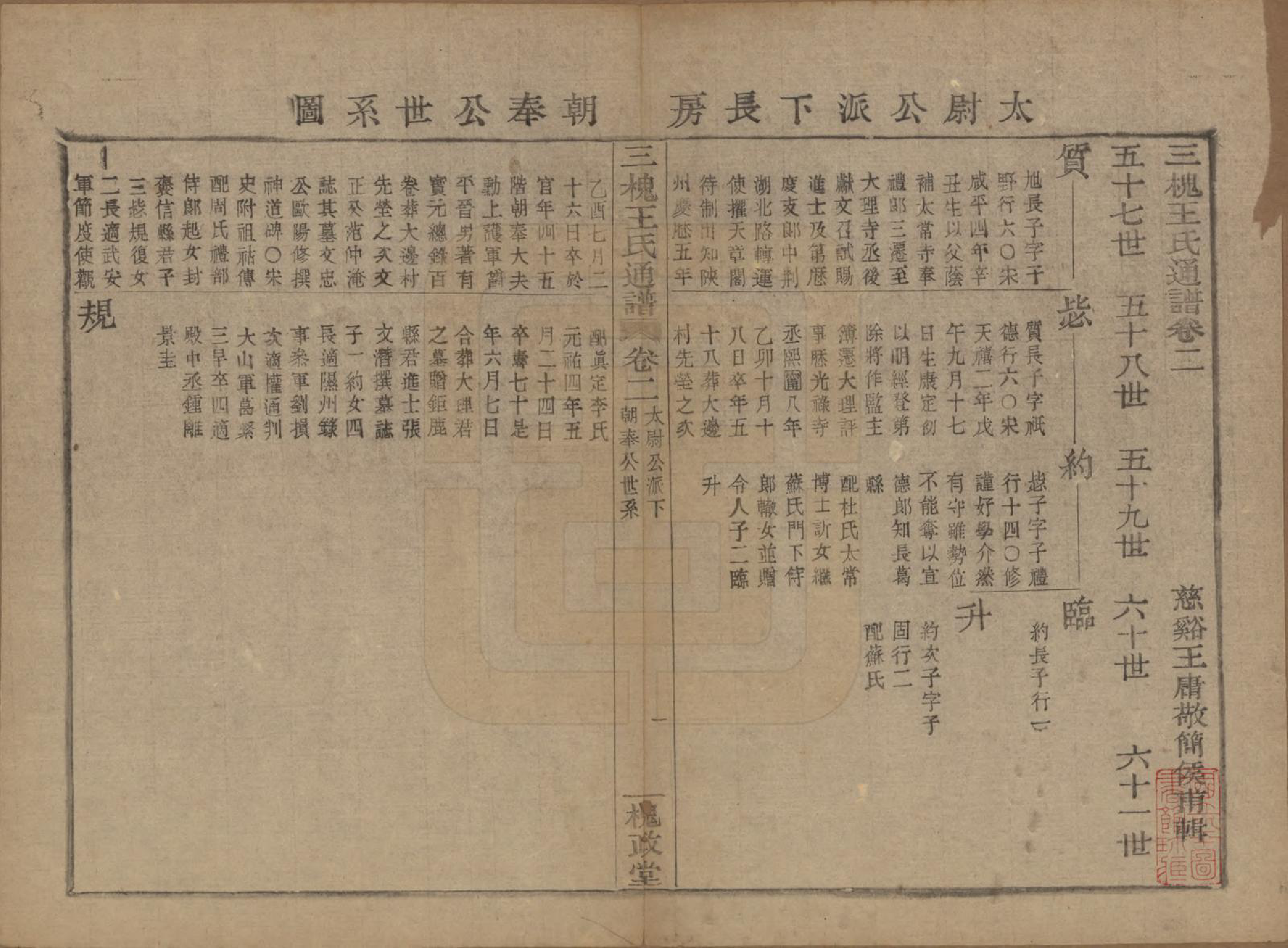 GTJP1594.王.中国.王氏通谱.清光绪二十年（1894）_202.pdf_第1页