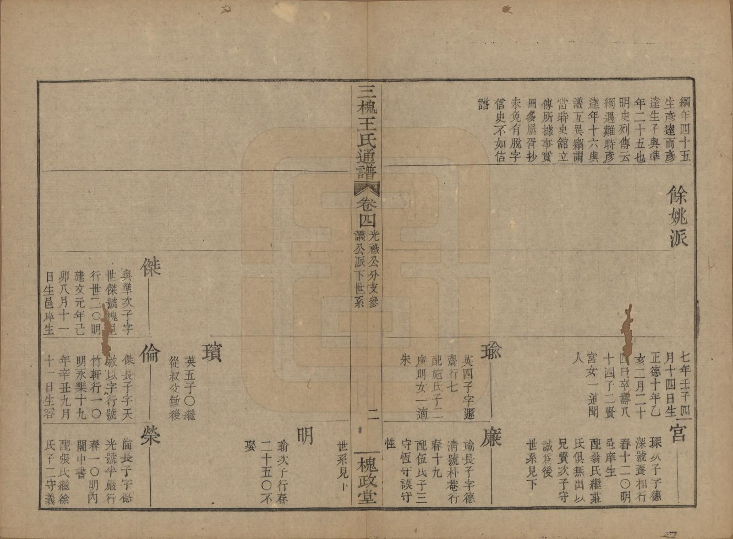 GTJP1594.王.中国.王氏通谱.清光绪二十年（1894）_204.pdf_第2页