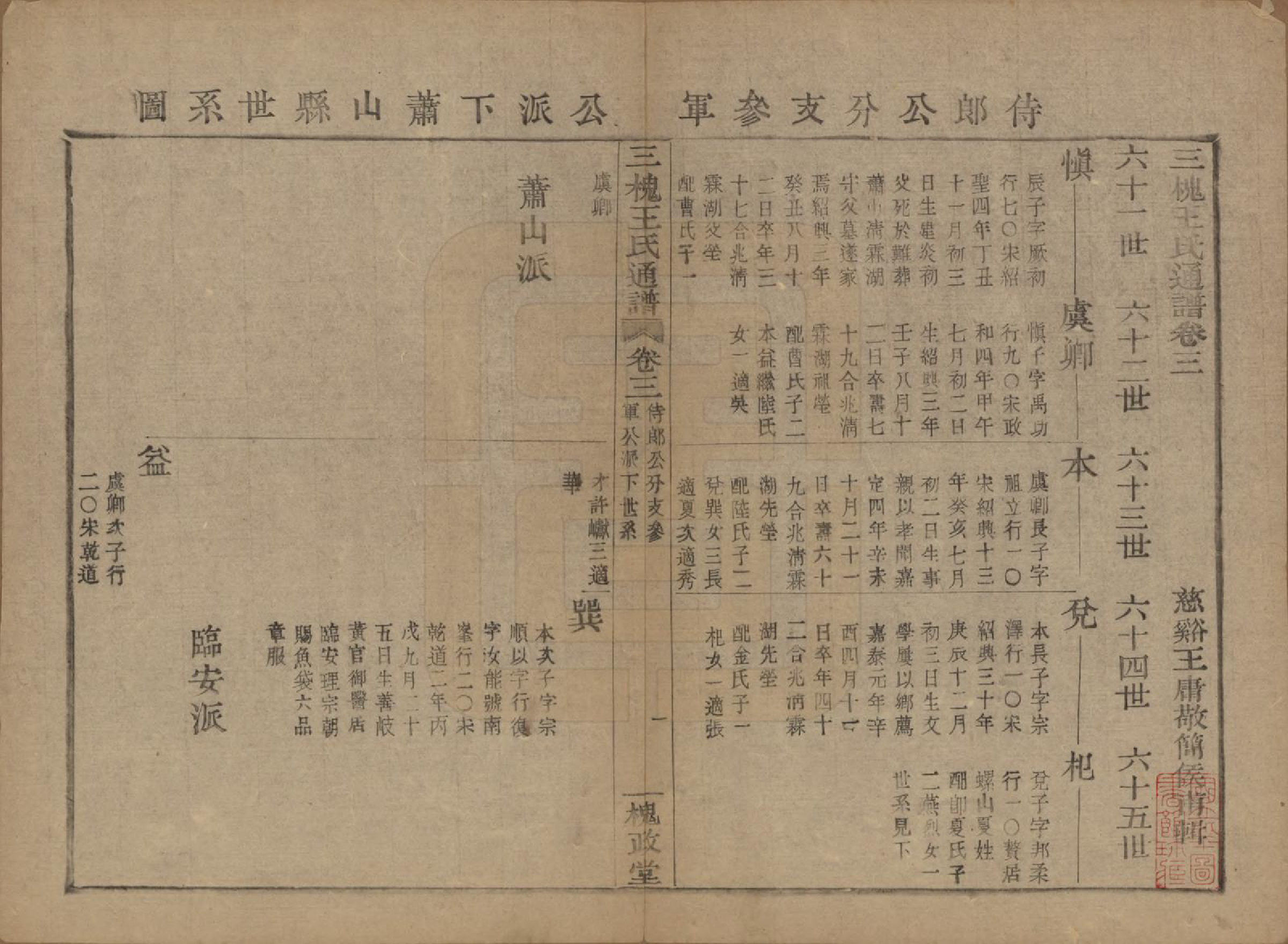 GTJP1594.王.中国.王氏通谱.清光绪二十年（1894）_203.pdf_第1页