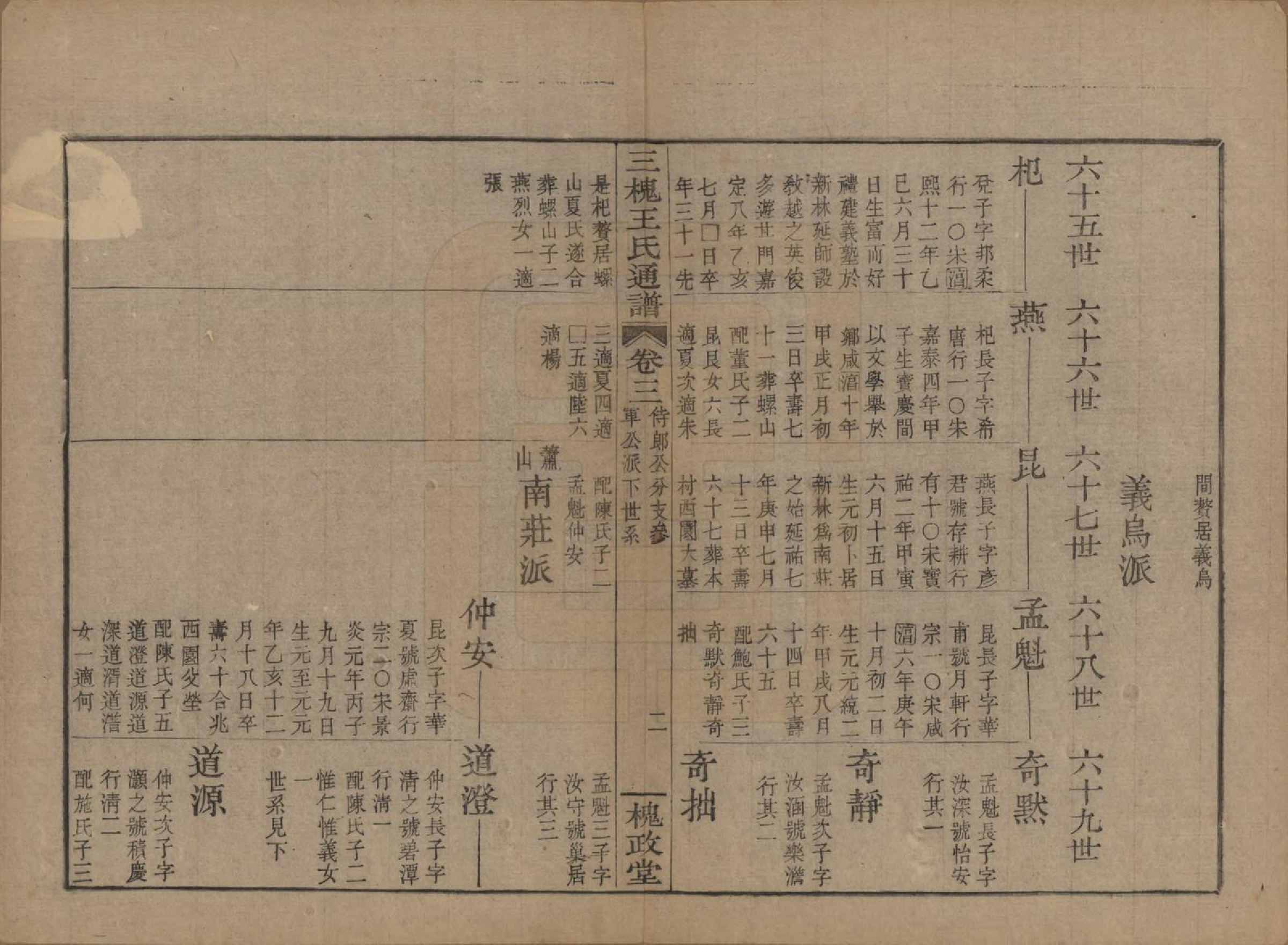 GTJP1594.王.中国.王氏通谱.清光绪二十年（1894）_203.pdf_第2页