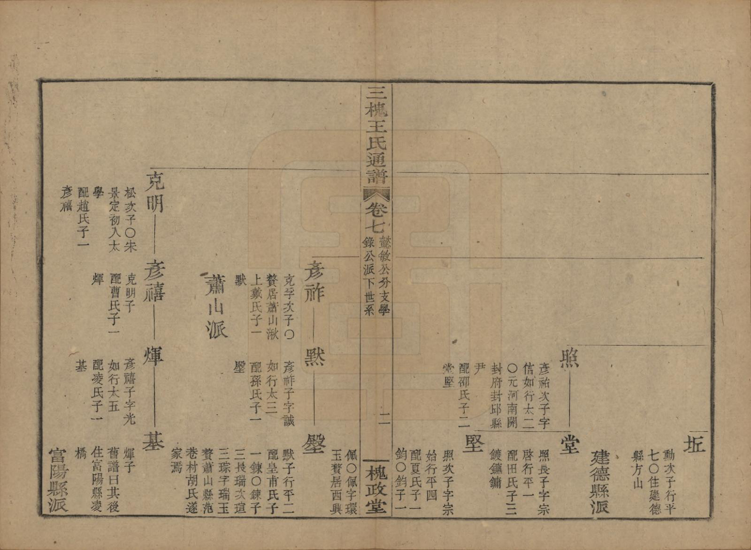 GTJP1594.王.中国.王氏通谱.清光绪二十年（1894）_207.pdf_第2页