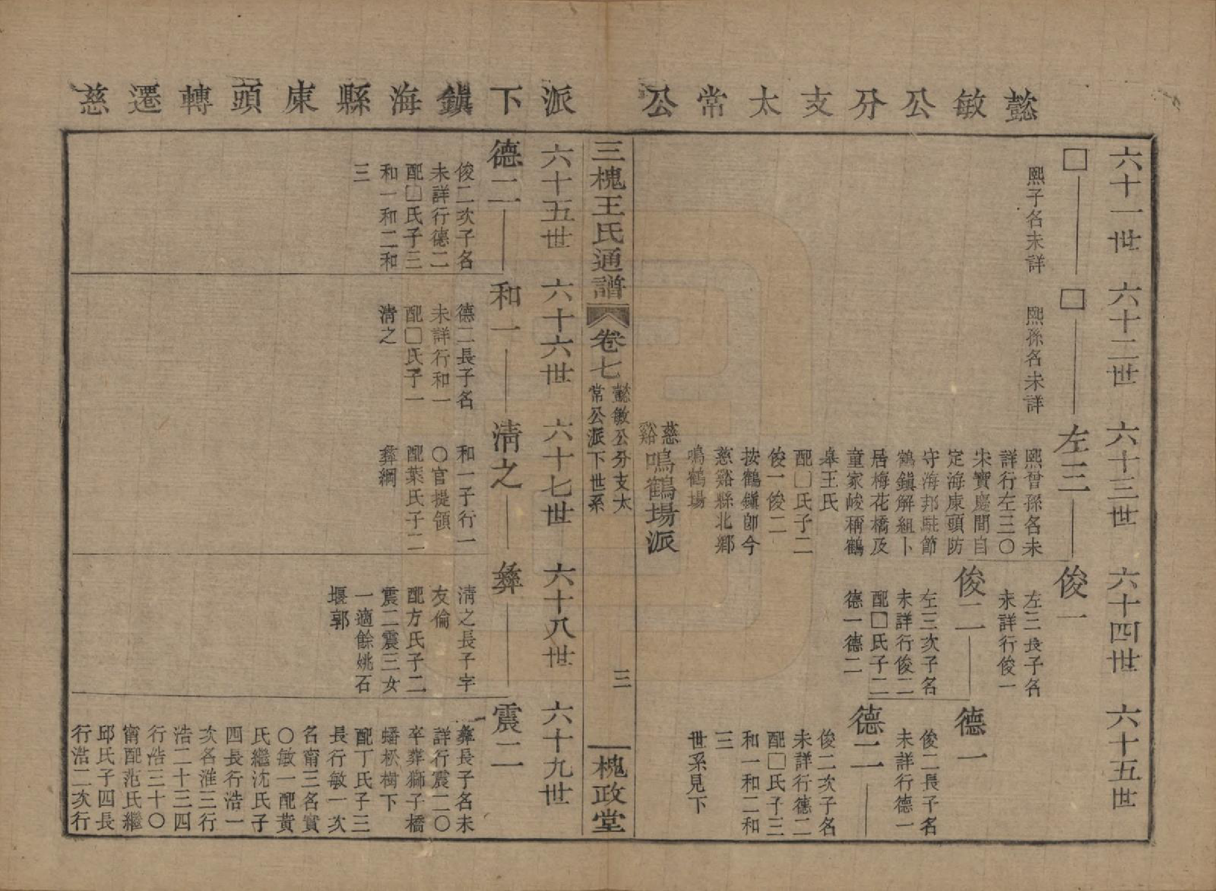 GTJP1594.王.中国.王氏通谱.清光绪二十年（1894）_207.pdf_第3页