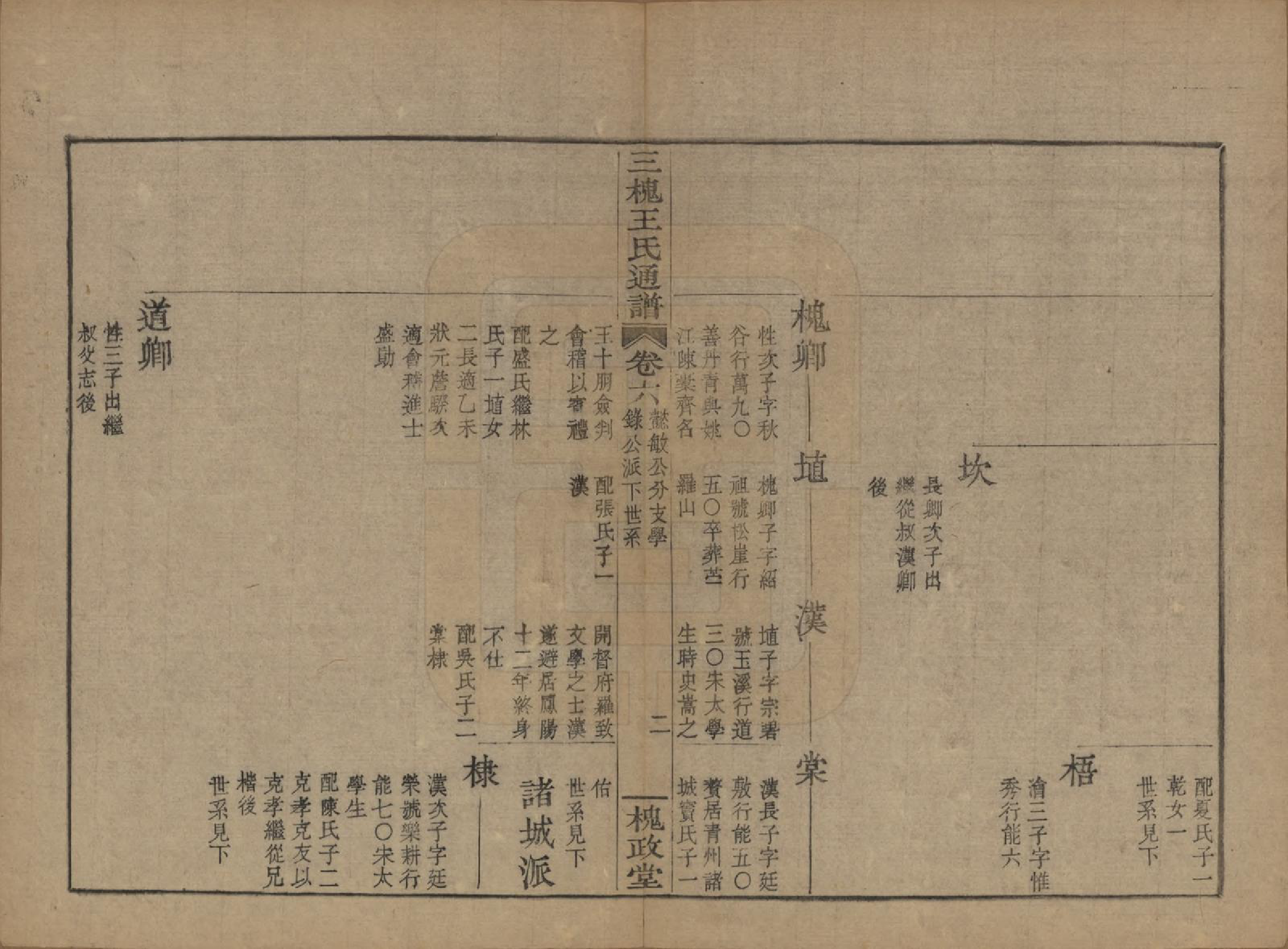 GTJP1594.王.中国.王氏通谱.清光绪二十年（1894）_206.pdf_第2页