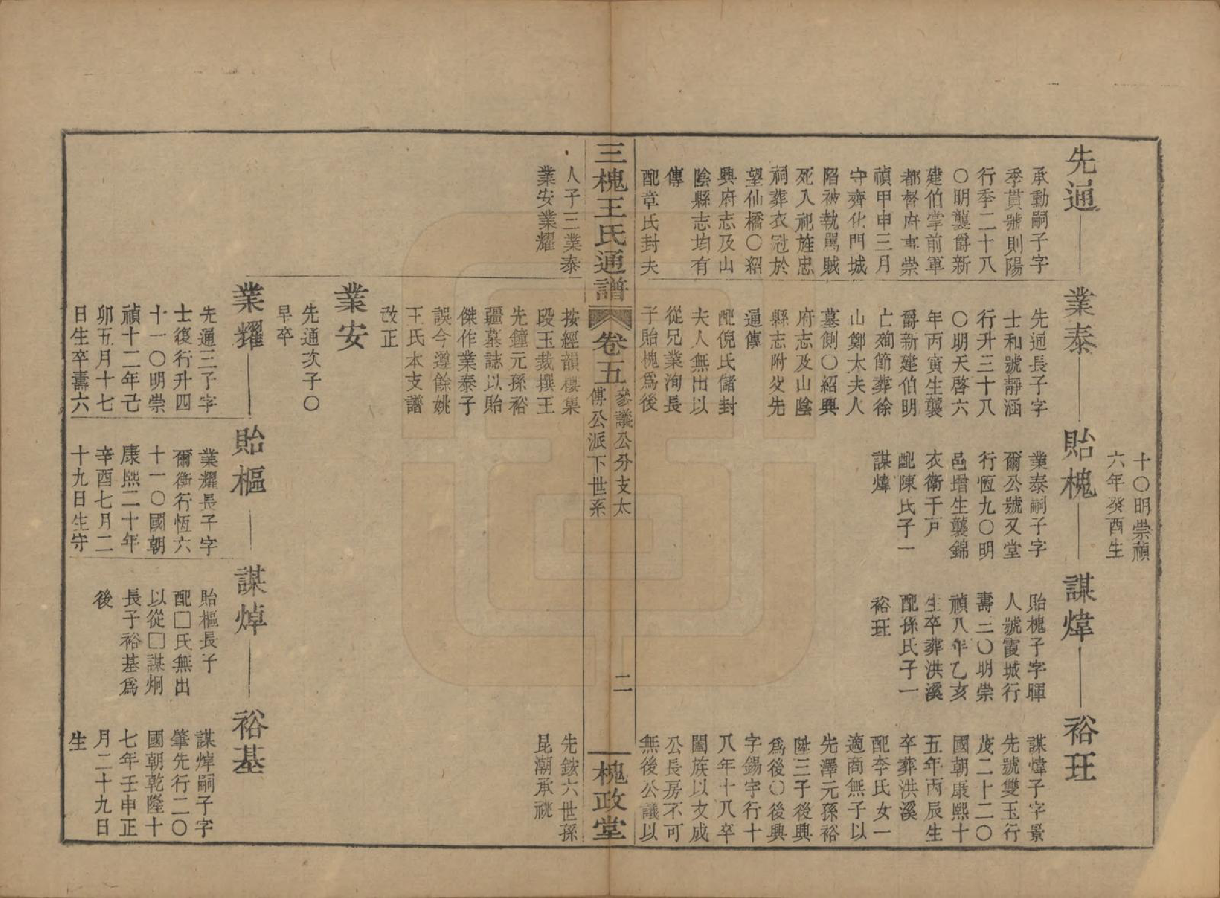 GTJP1594.王.中国.王氏通谱.清光绪二十年（1894）_205.pdf_第2页