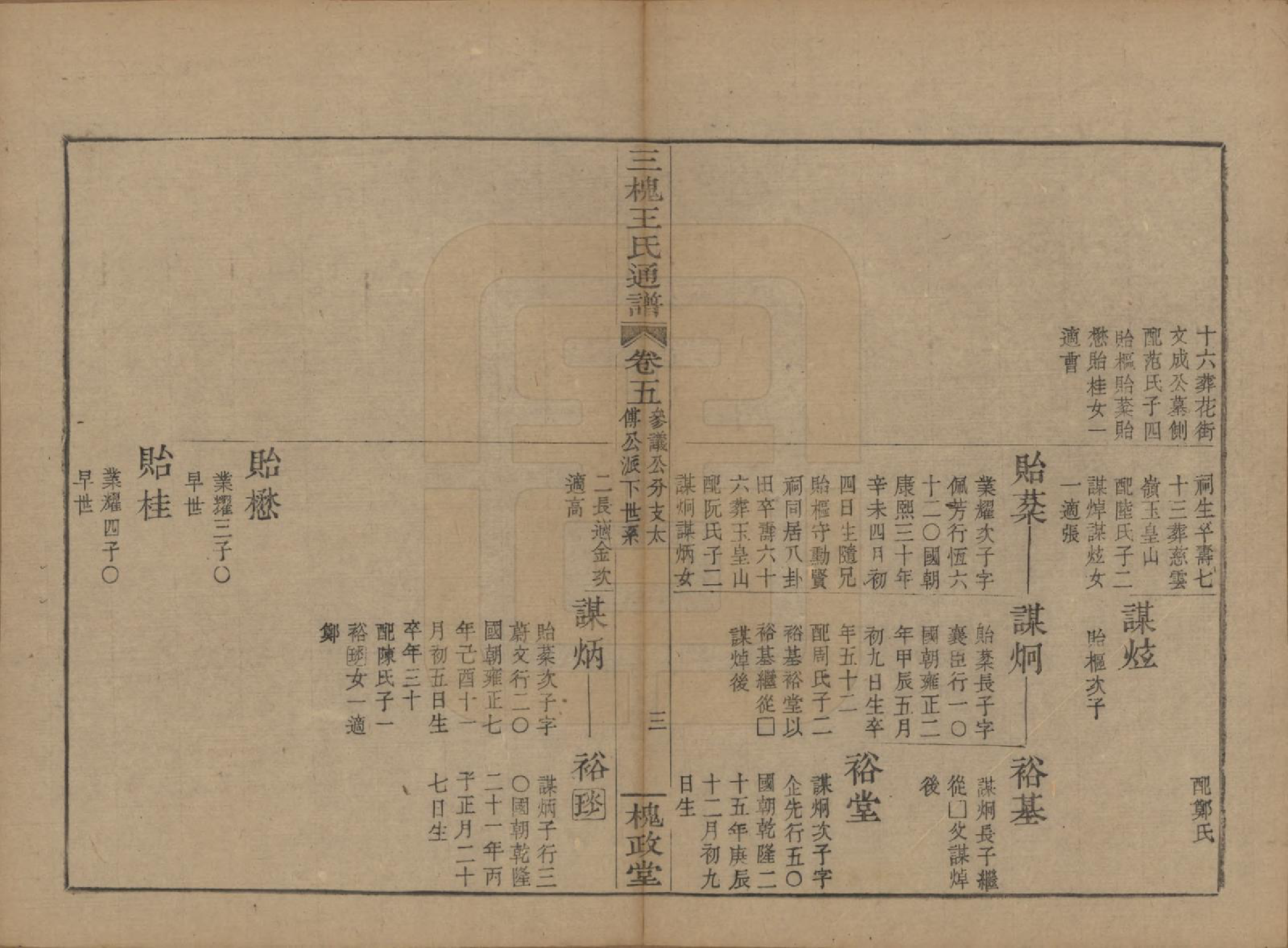 GTJP1594.王.中国.王氏通谱.清光绪二十年（1894）_205.pdf_第3页