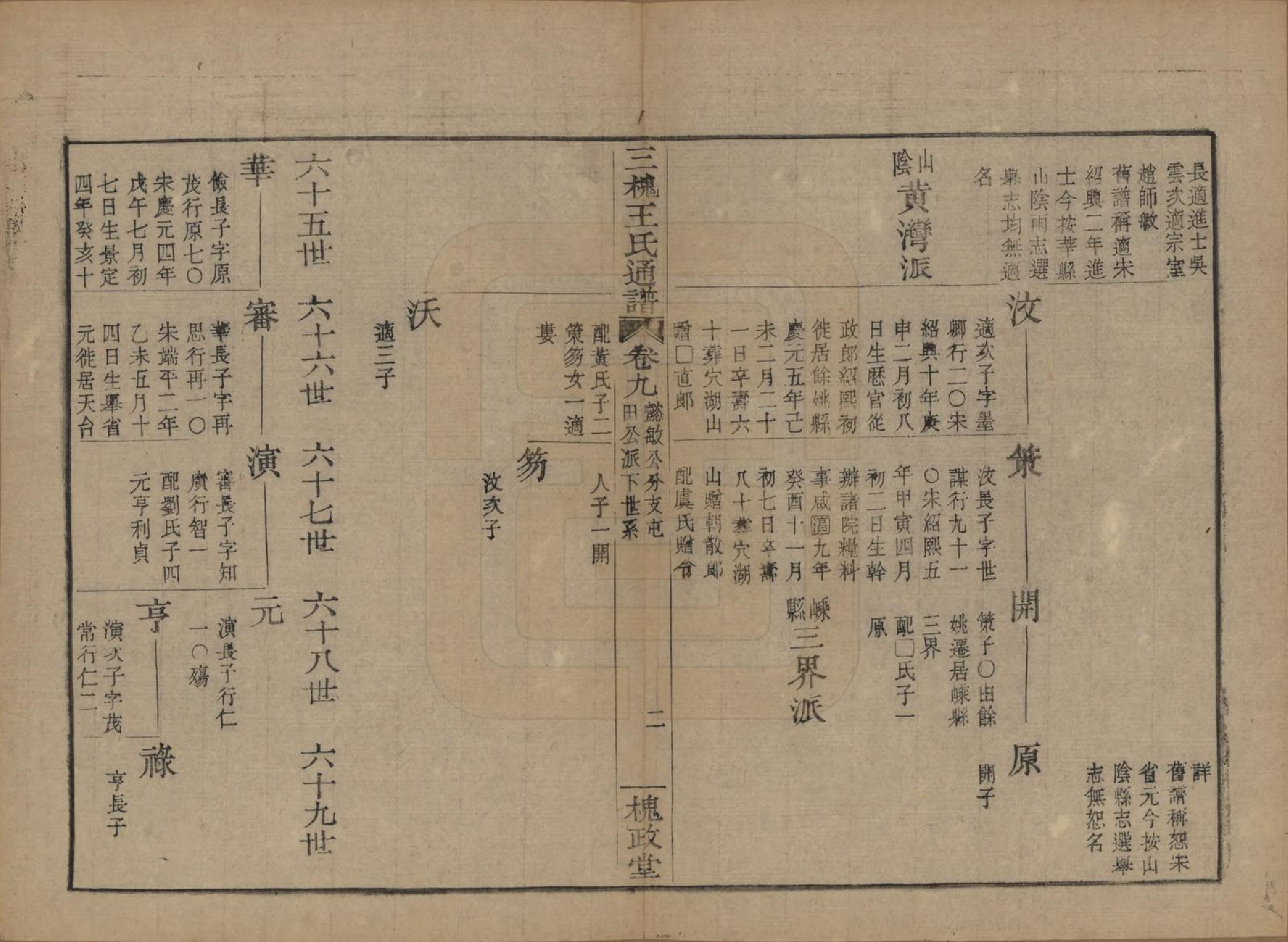 GTJP1594.王.中国.王氏通谱.清光绪二十年（1894）_209.pdf_第2页